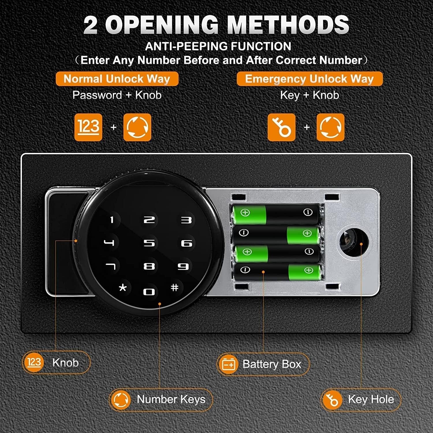 Digital Security Safe Box Electronic Keypad Cash Jewelry Safe 40cm