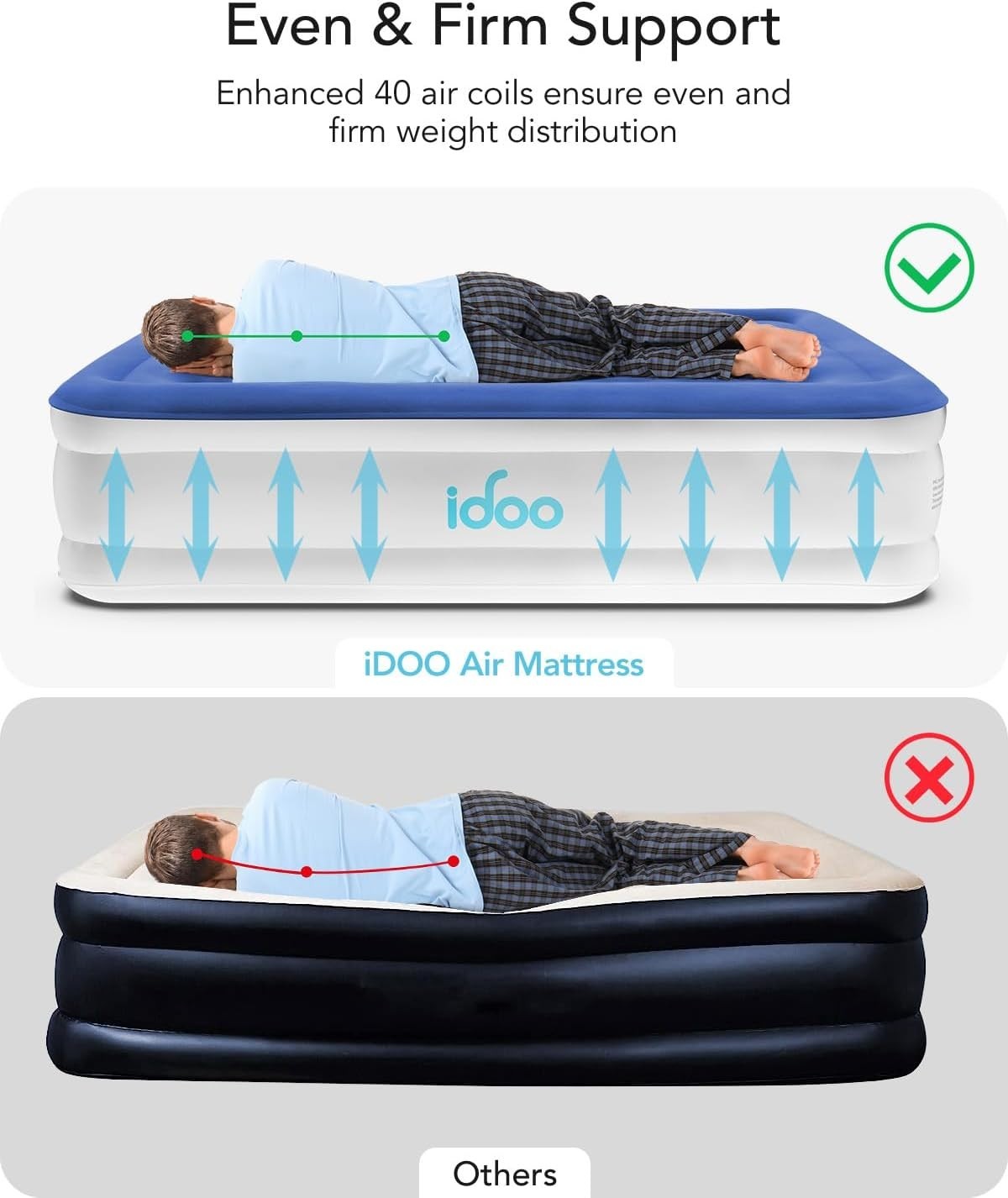 King Air Mattress Inflatable Bed with Built-in Pump Waterproof Comfort