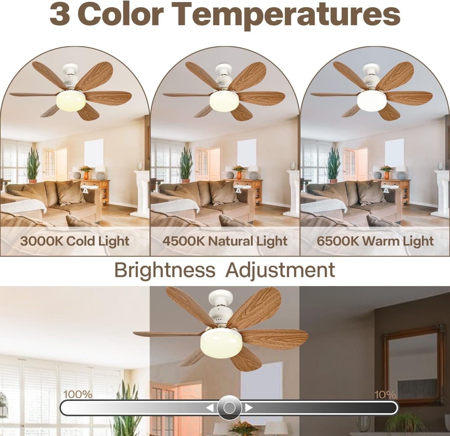 52cm LED Ceiling Fan Light, 3 Speed, Dimmable 3000K-6500K, E27, Remote
