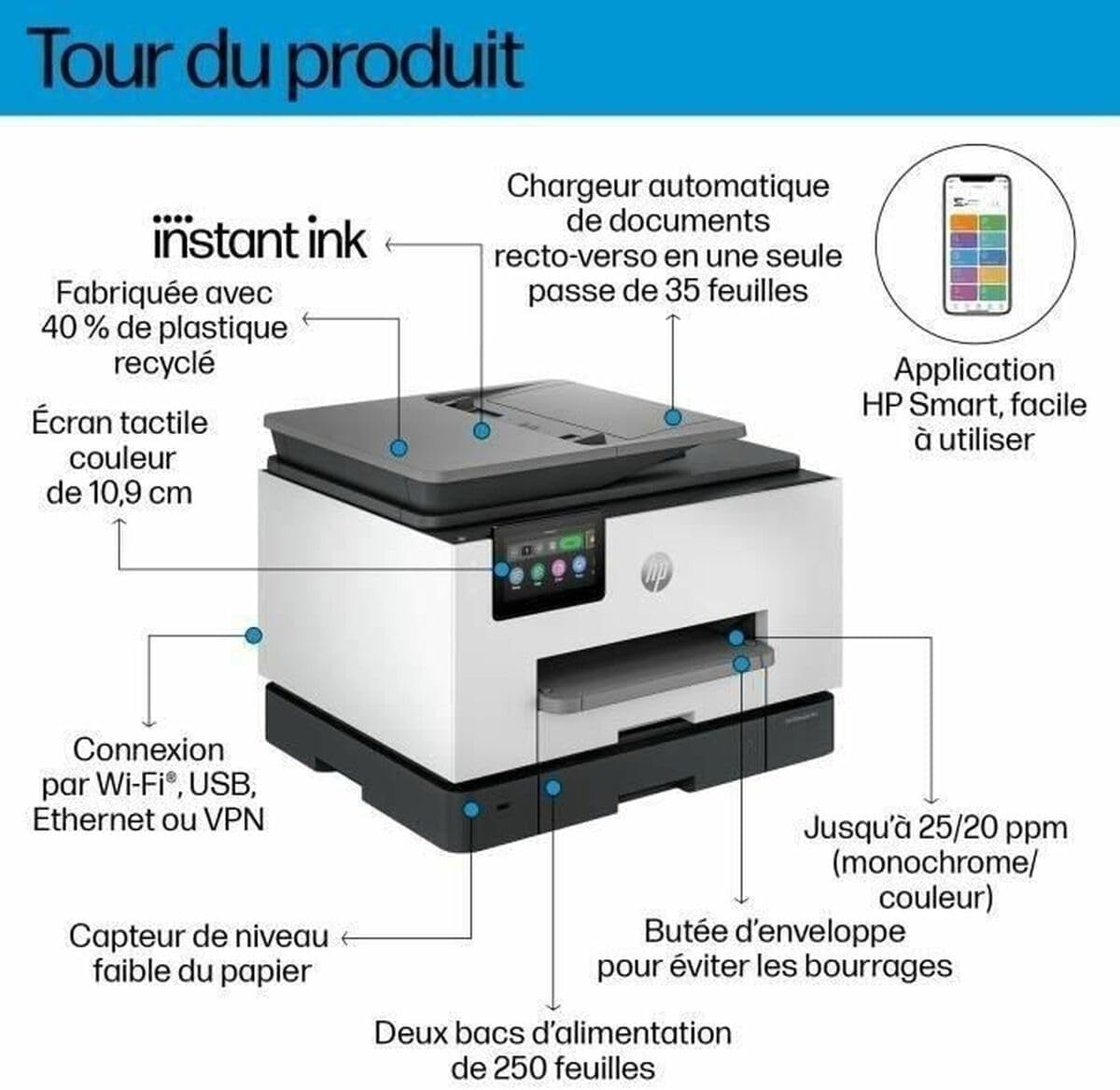 All-in-One Colour Printer 9135e | White | Duplex | Print Copy Scan | A4