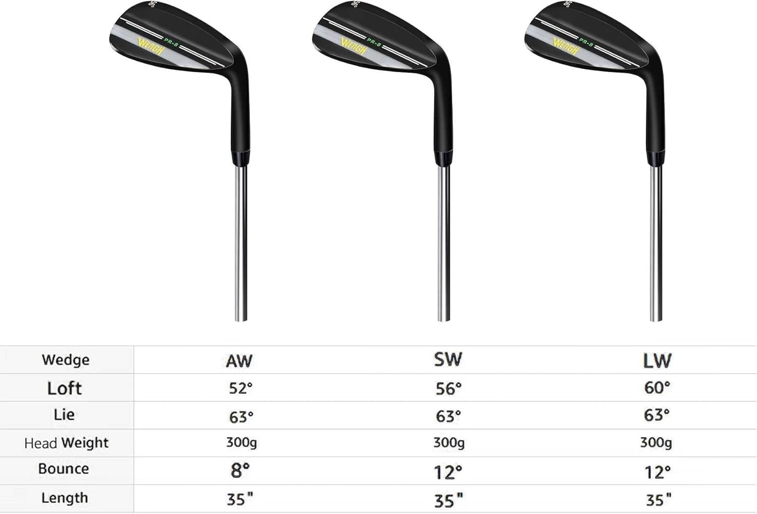 Right Hand Golf Wedge Set 52° 56° 60° High Spin Stainless Steel