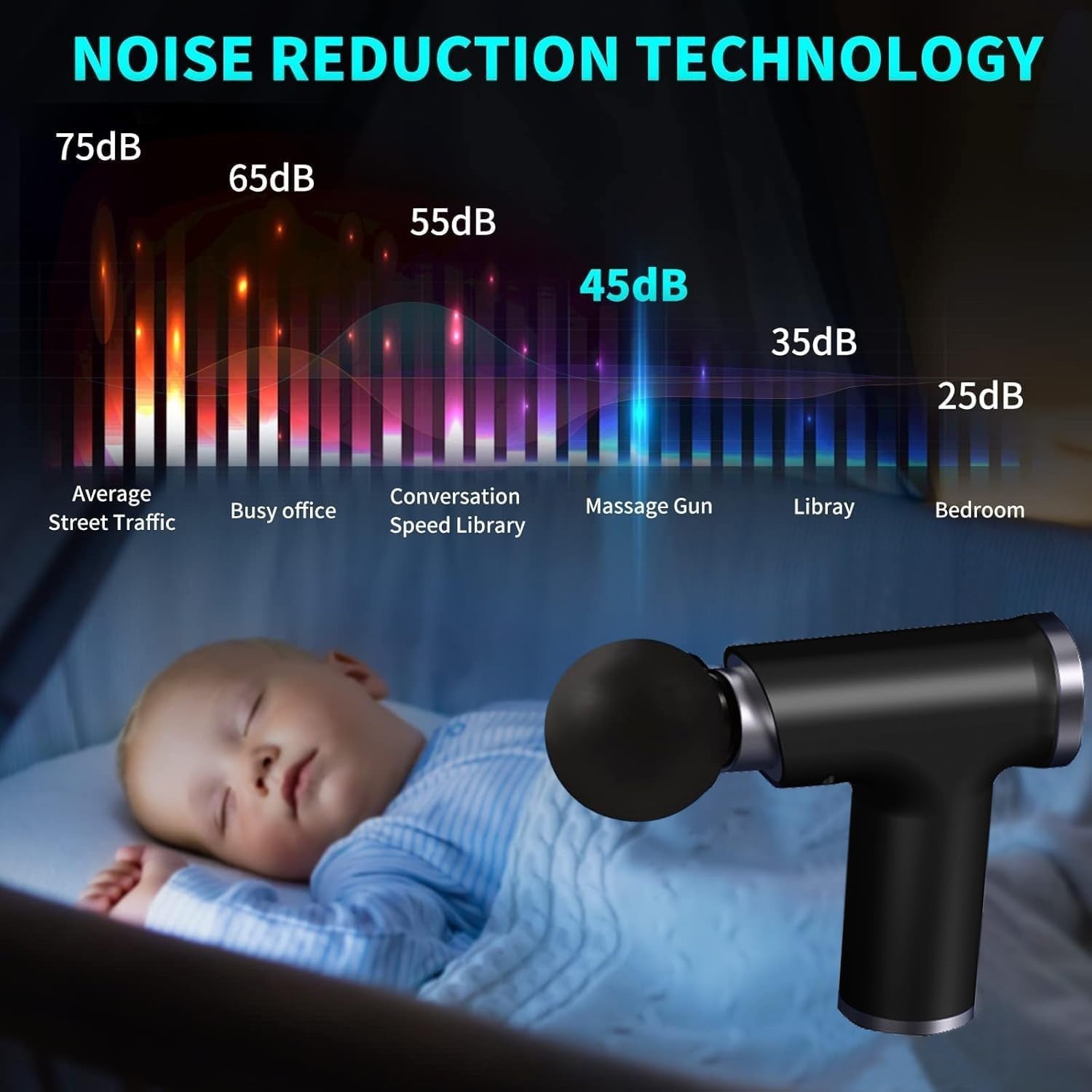 Hot & Cold Massage Gun Deep Tissue Muscle Relief 9 Heads Quiet Cordless