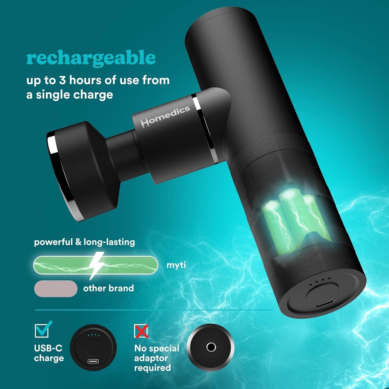 Portable Heated Mini Massage Gun with 5 Attachments, 4 Intensity Levels for Full
