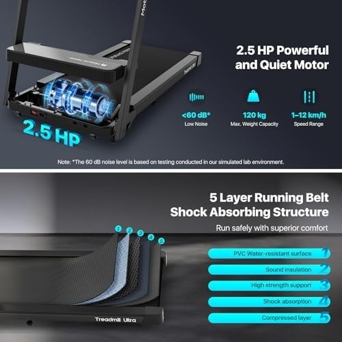 Smart AI Walking Pad Treadmill 2.5HP Foldable Incline Home Office