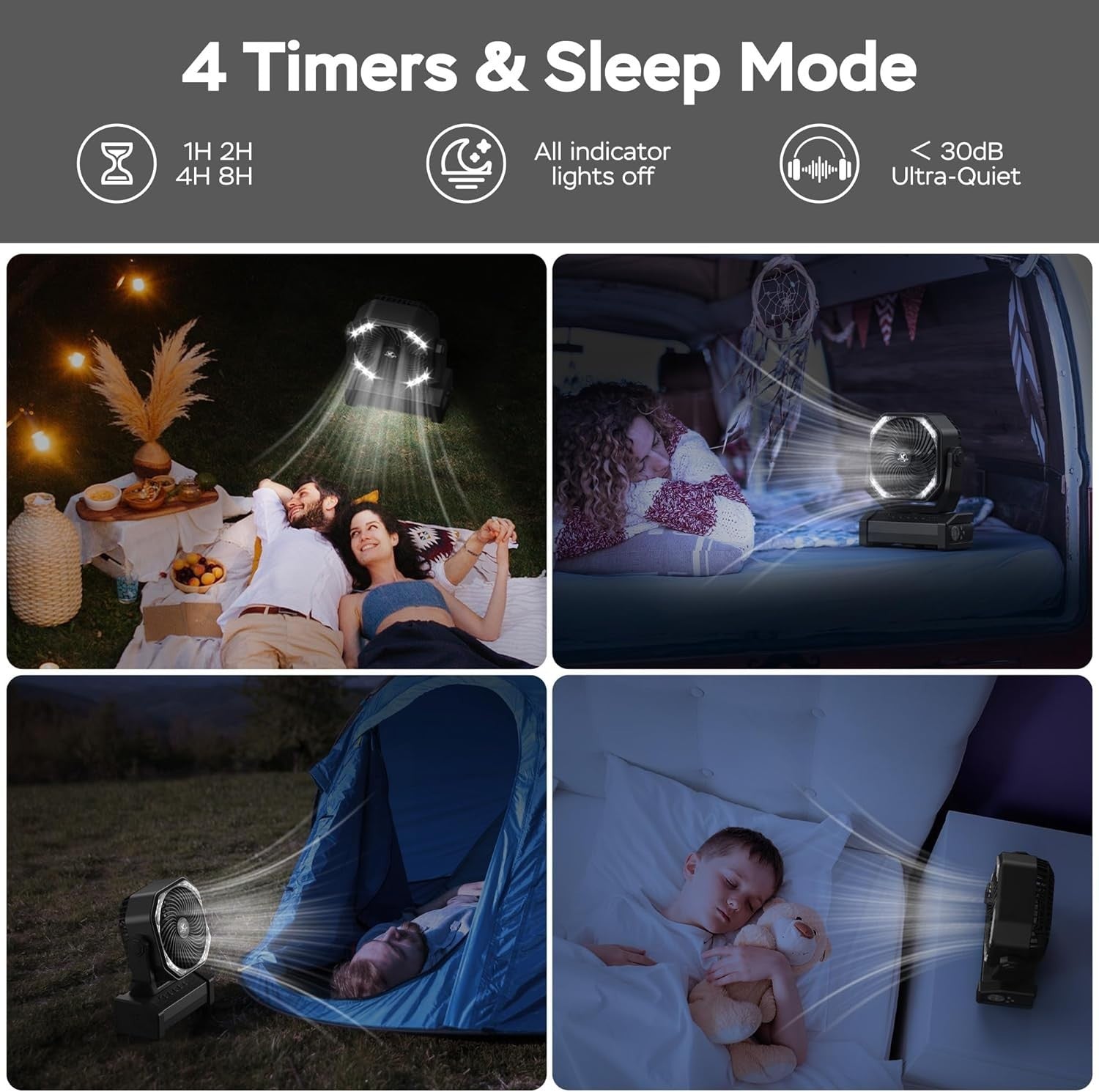 20000mAh Camping Fan – LED Desk Fan w/ Remote, Hook & Rechargeable Battery Black