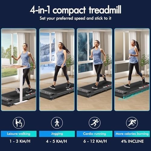 Under Desk Treadmill 3.2HP 4% Incline Shock Absorbing Portable