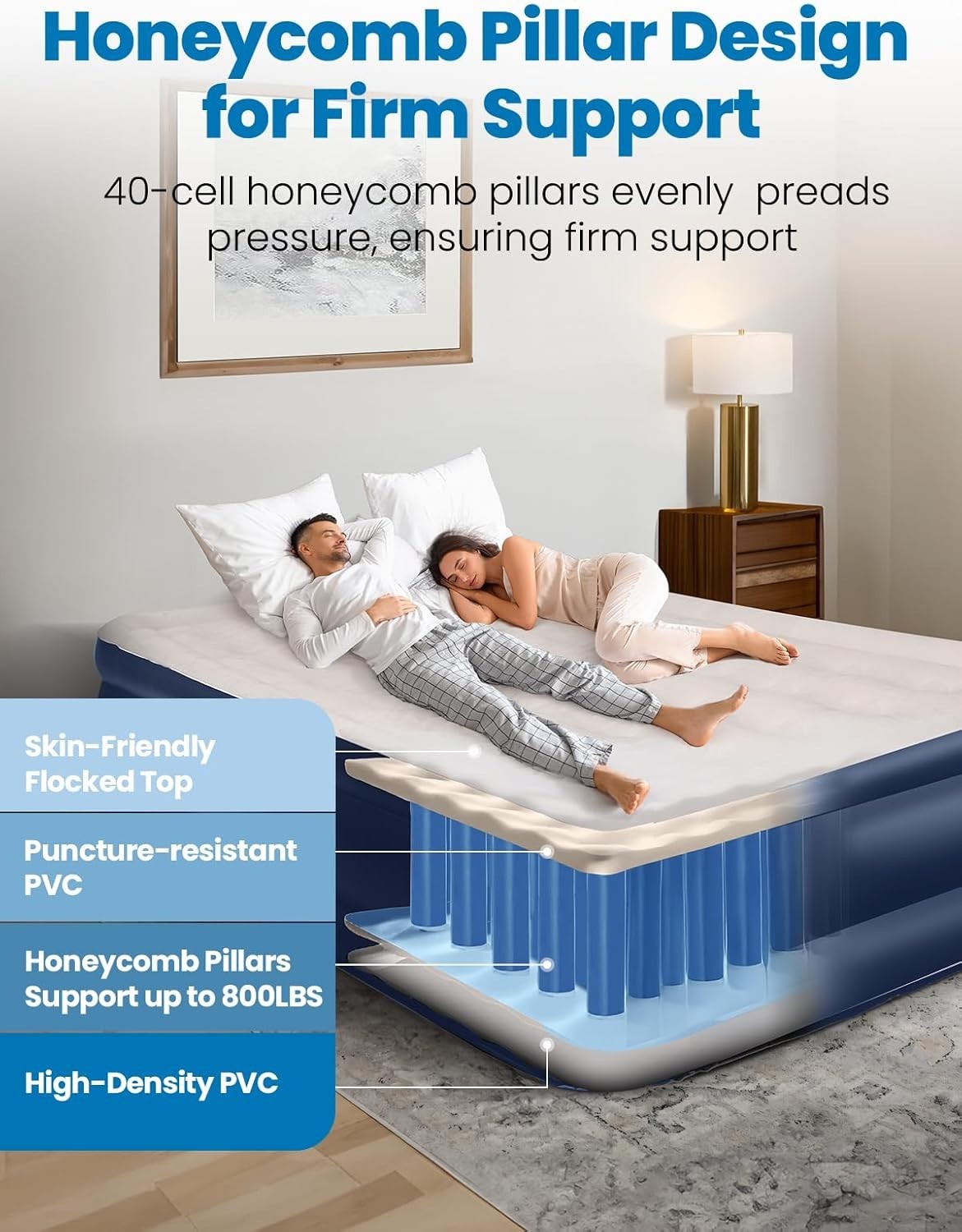 Queen Air Bed with Built-In Pump, Quick Inflate, Leakproof, 800lb Capacity