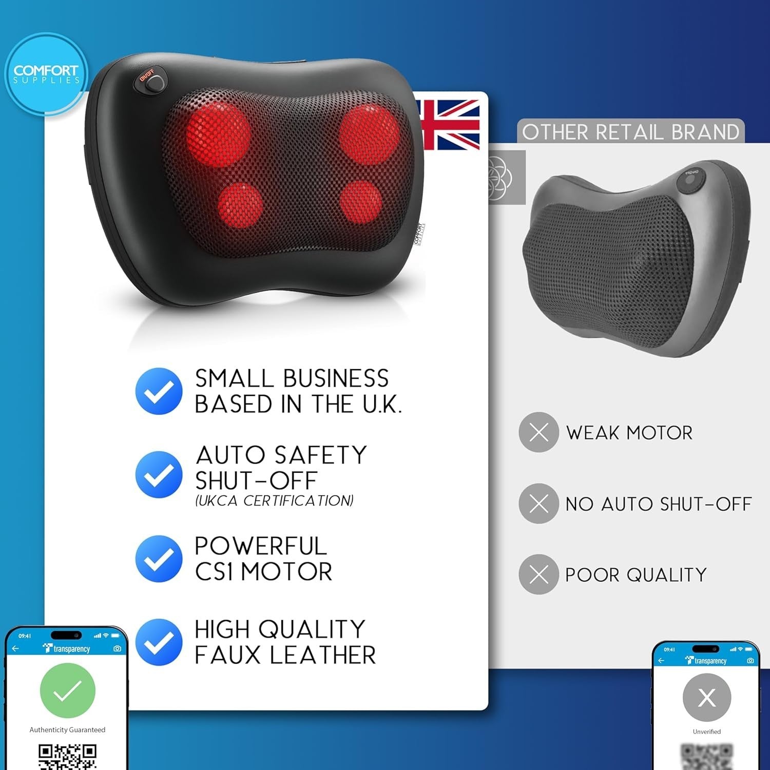 Shiatsu Back Massager Pillow with Heat Deep Kneading Neck Relief