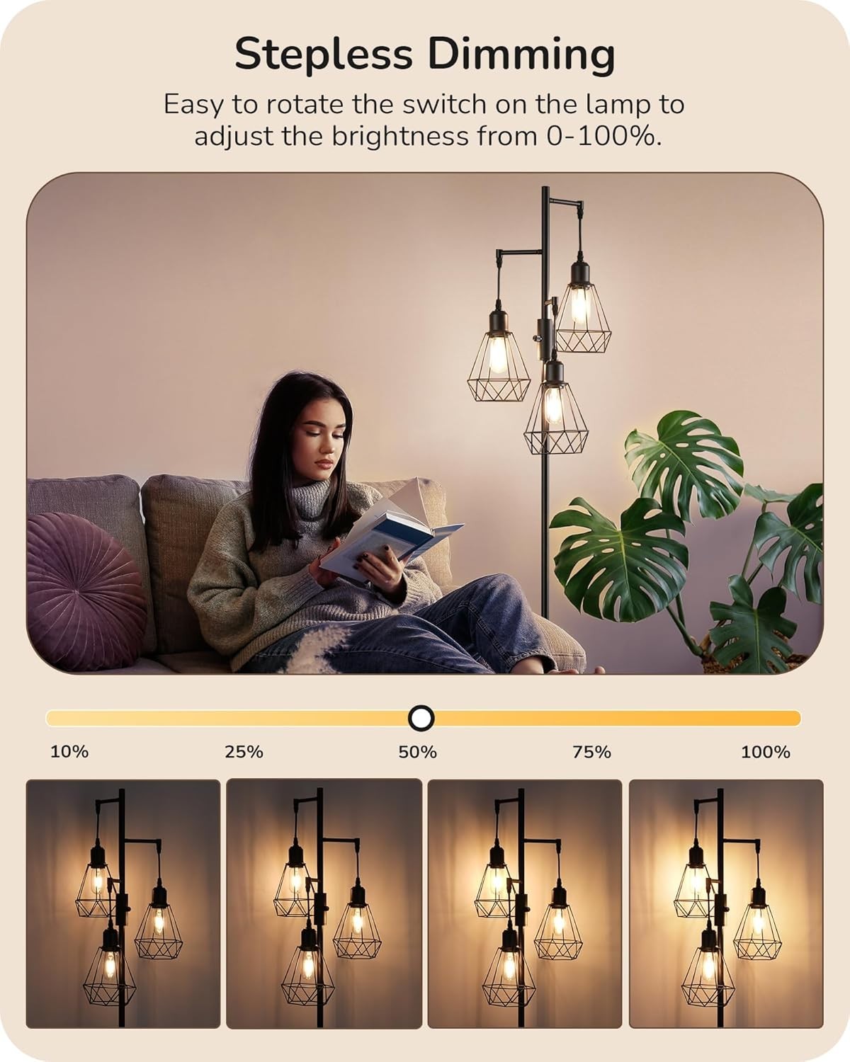 Dimmable Industrial Floor Lamp with 3 LED Bulbs & Diamond Cage Shades