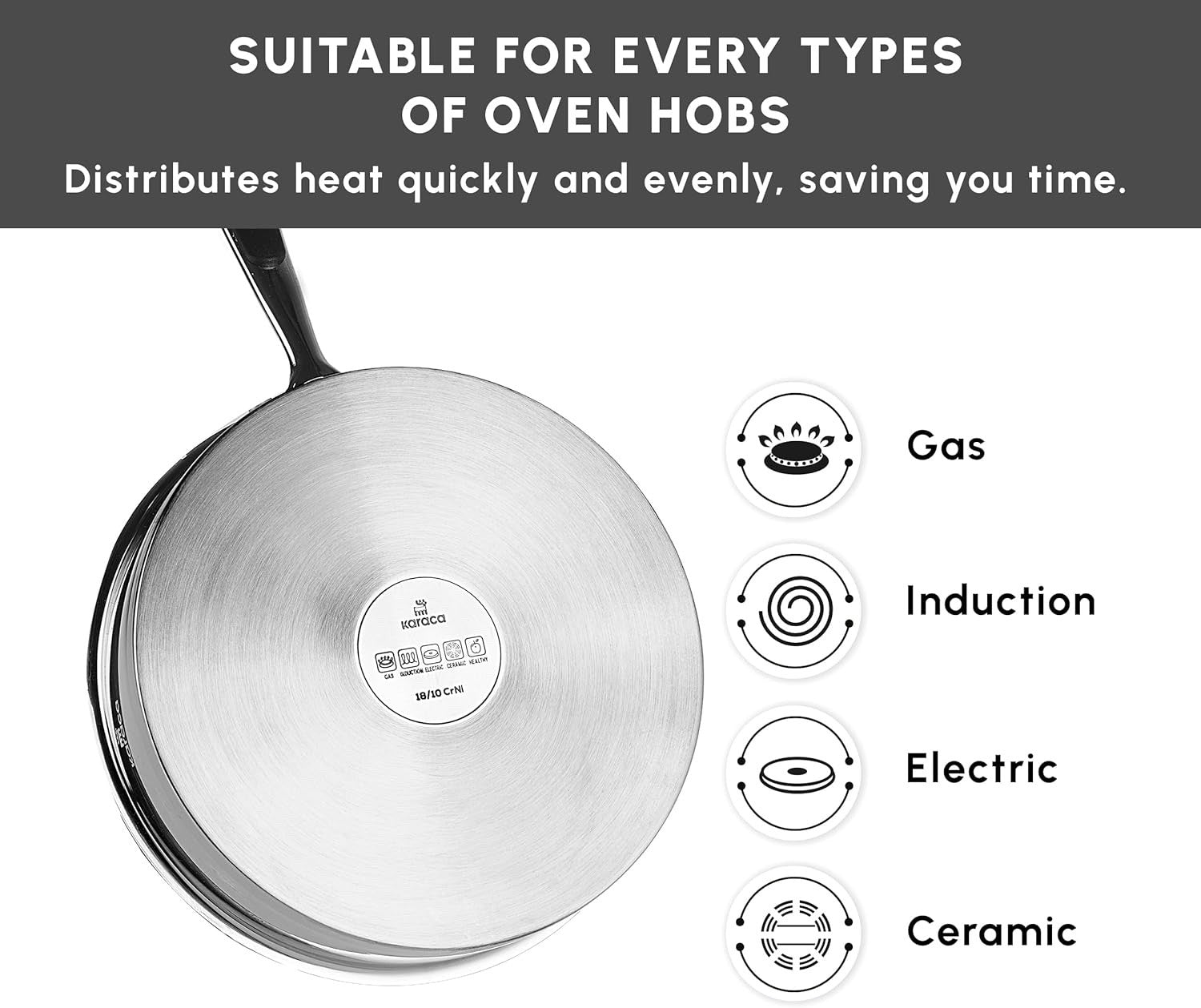 8pcs Stainless Steel Induction Cookware Set Non Stick Dishwasher Oven Safe