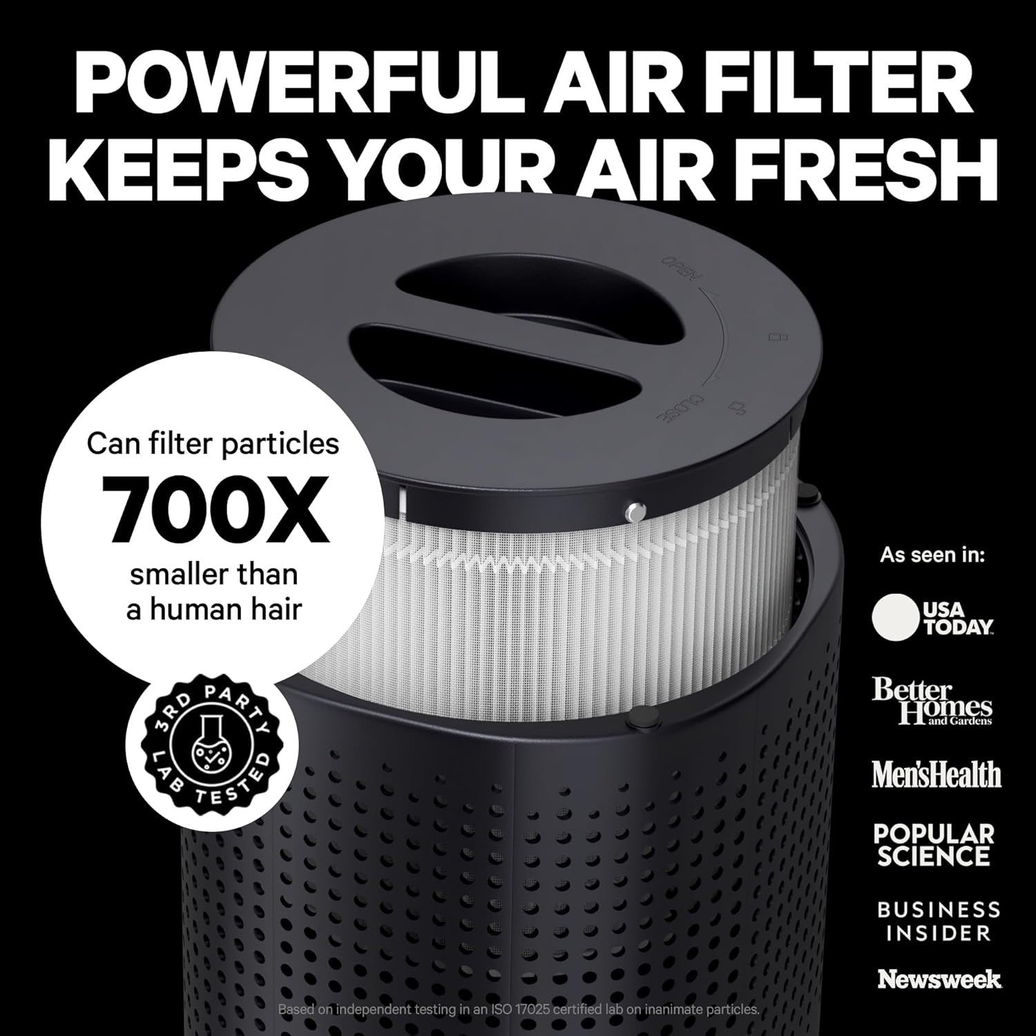 HEPA 14 Air Purifier Large Room 1,115 Sq Ft Quiet Allergy Smoke Odor
