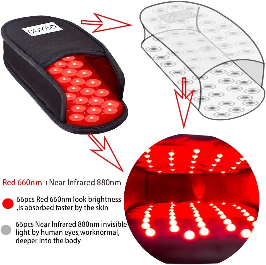 Infrared Foot Therapy Slippers 660/880nm LED Pain Relief & Stress Relief