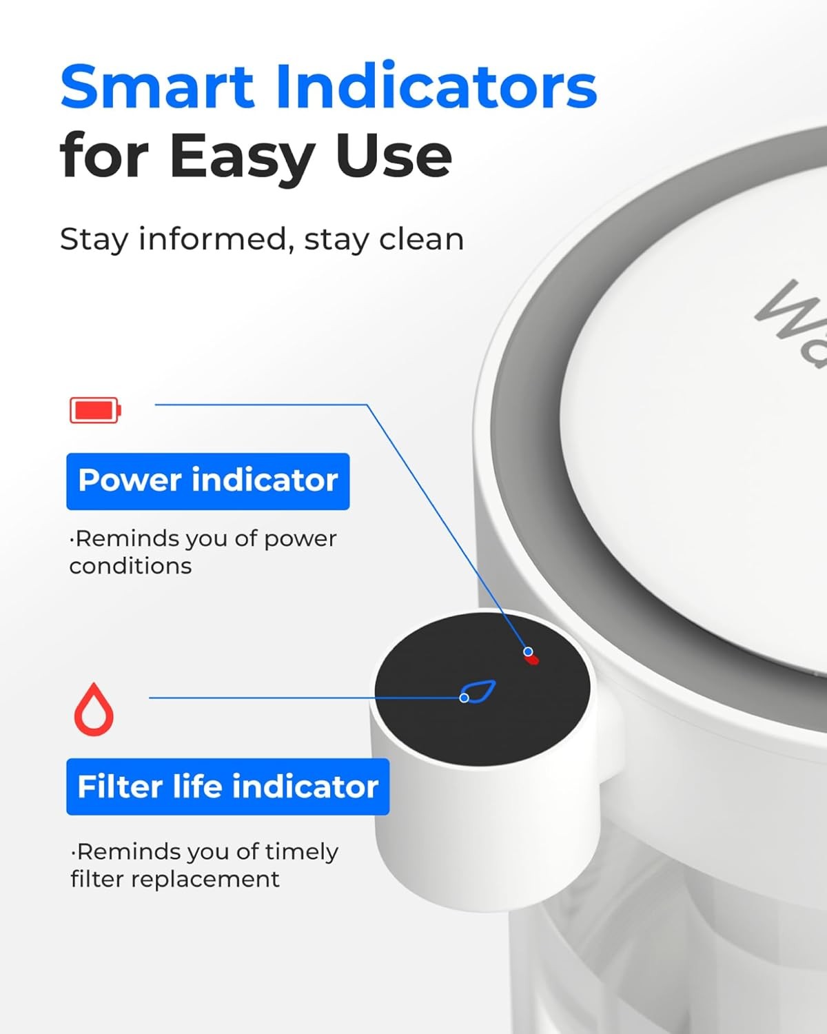 Electric Water Filter Dispenser Glass 5.3L Zero TDS Instant Pitcher