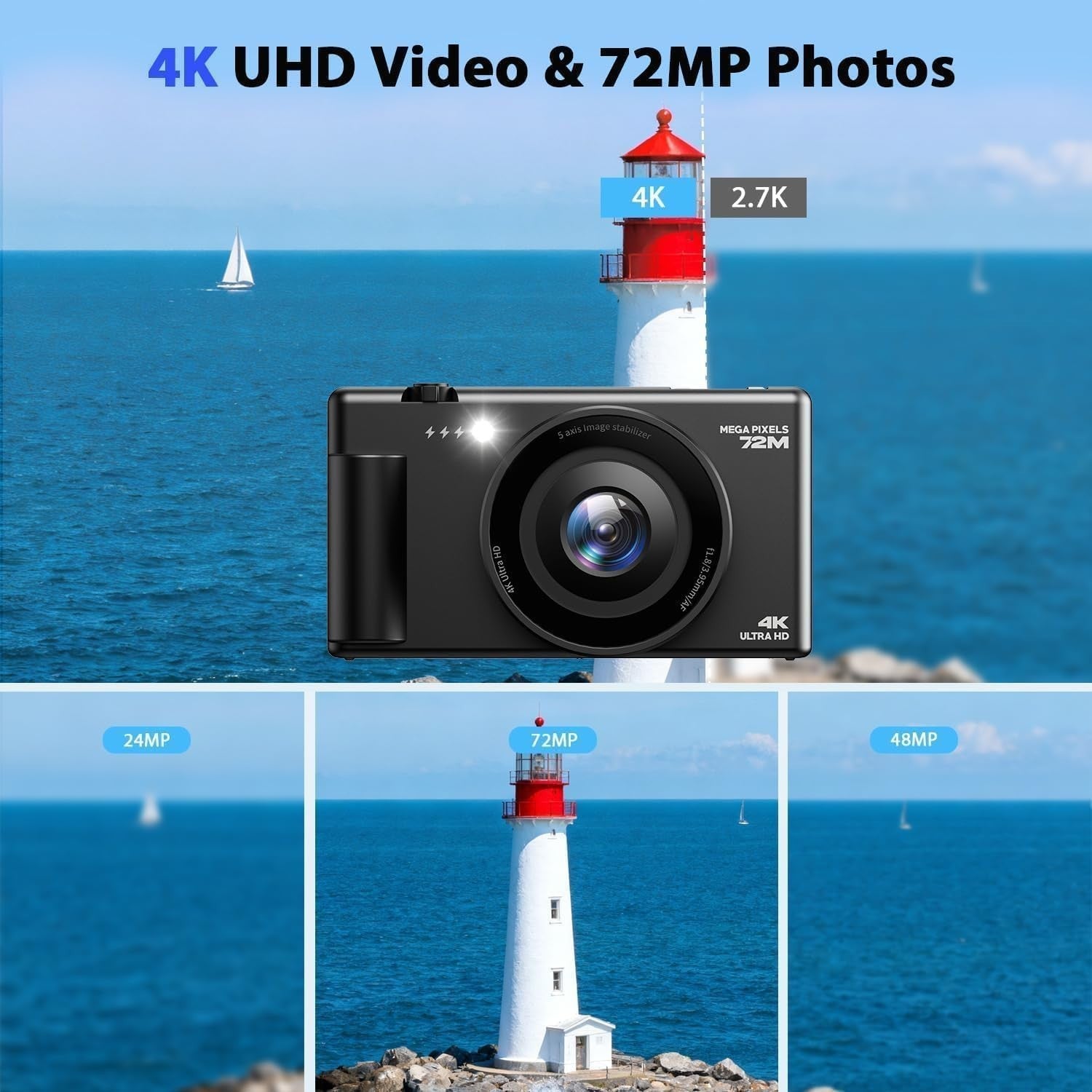 4K 72MP Vlogging Camera Flip Screen Zoom Travel Camera 64GB