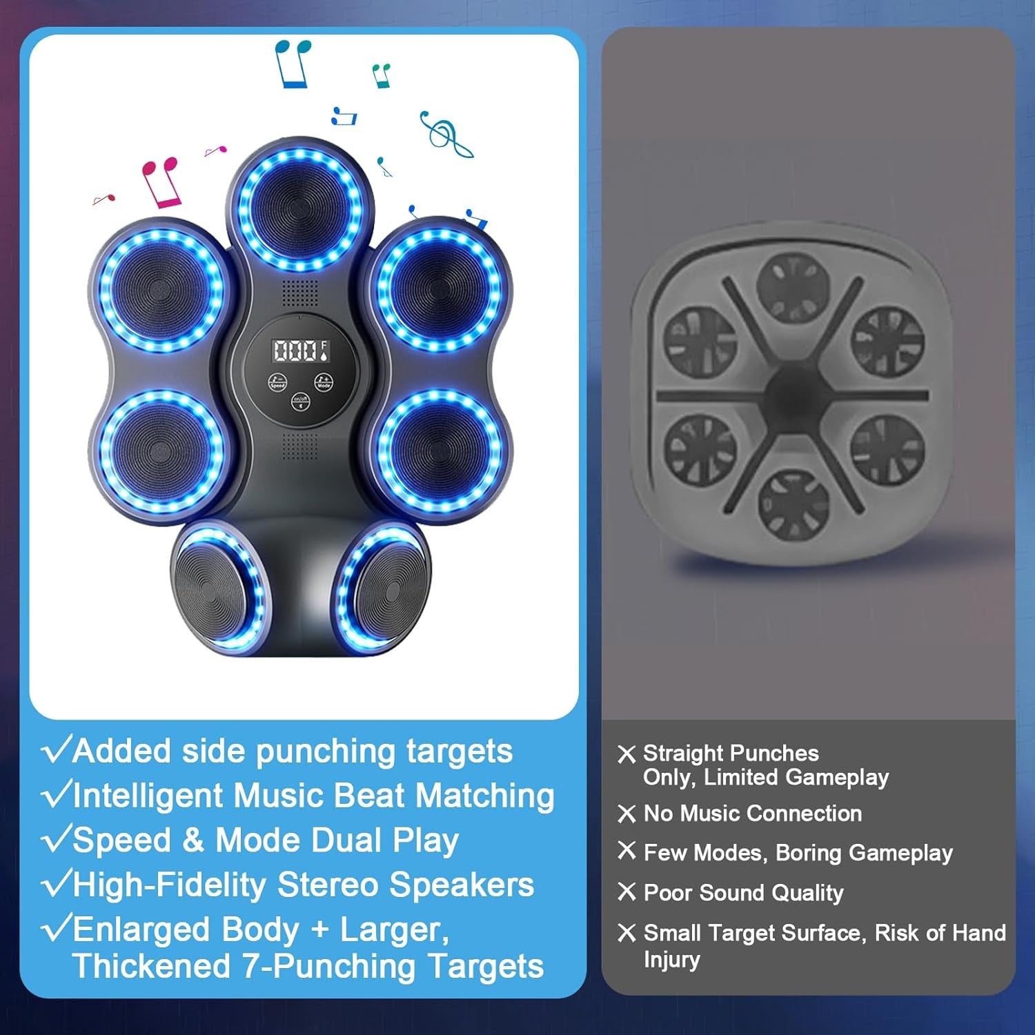 Music Boxing Machine Bluetooth LED Wall Mount Punch Trainer