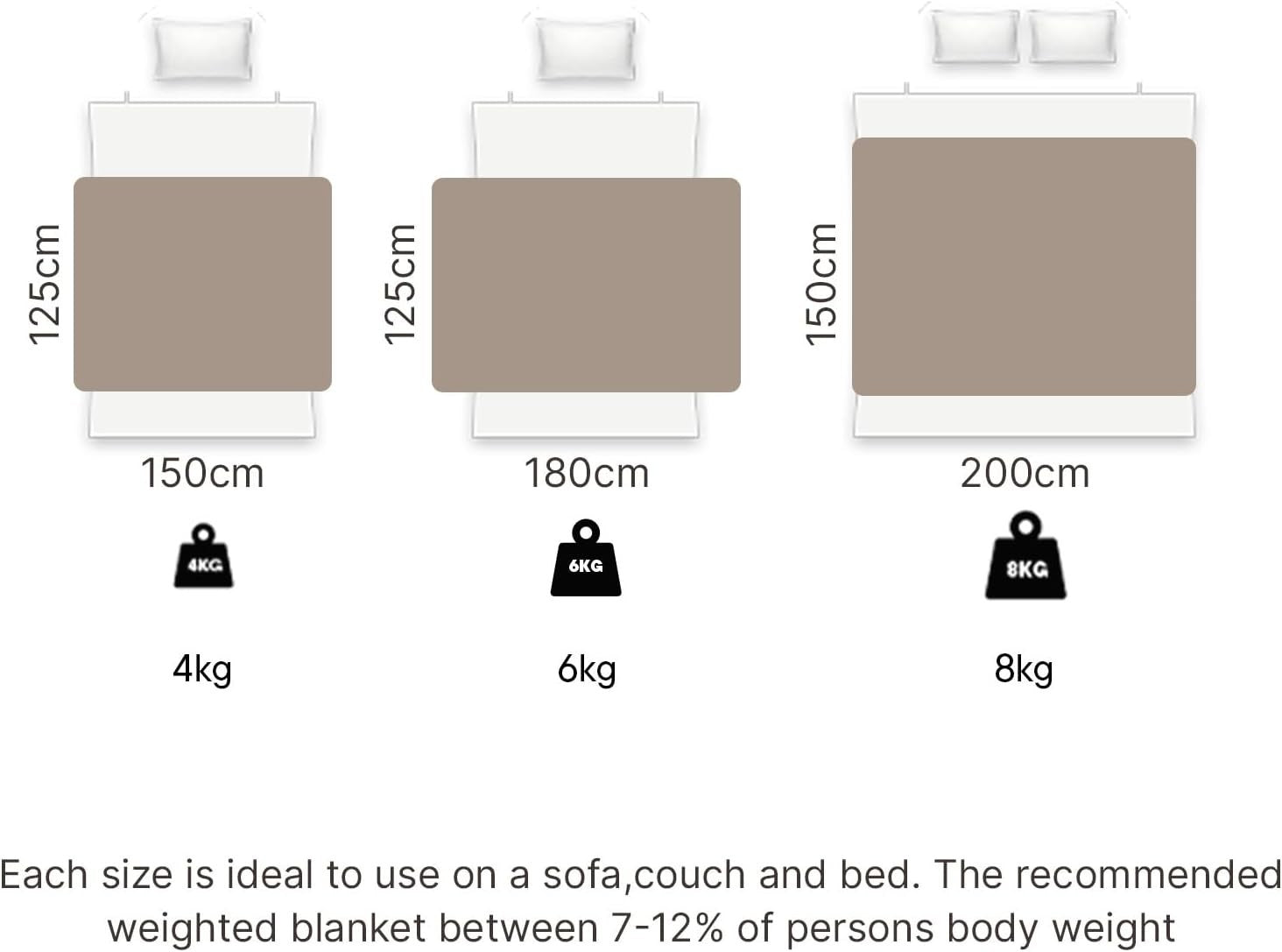 Teddy Fleece Weighted Blanket Natural 8kg 150x200cm Calming Comfort