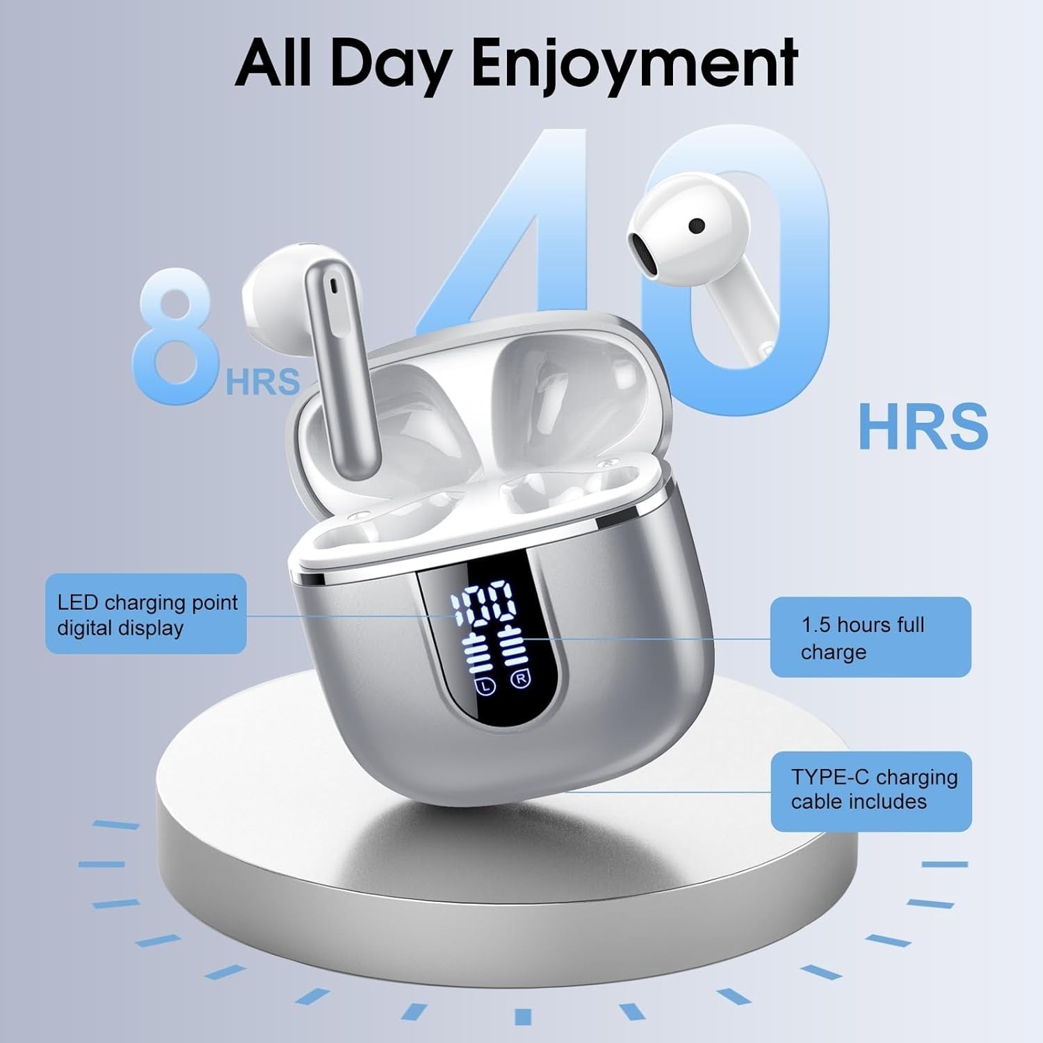 Bluetooth 5.4 Wireless Earbuds ENC Noise Cancelling HiFi Bass 40H Playtime IP7