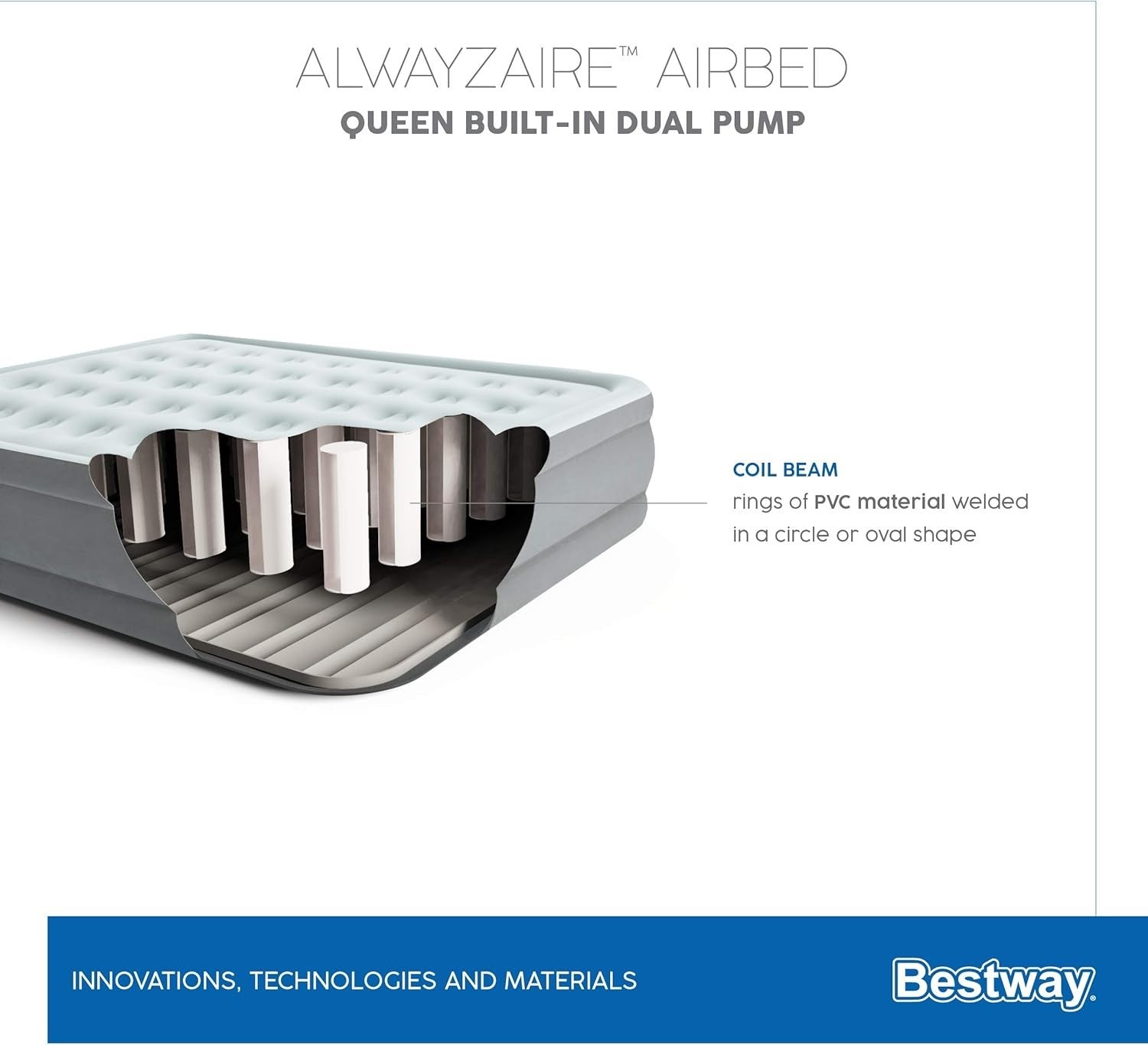 Queen Inflatable Air Mattress with Built-In Pump, USB Port & LED Night Light