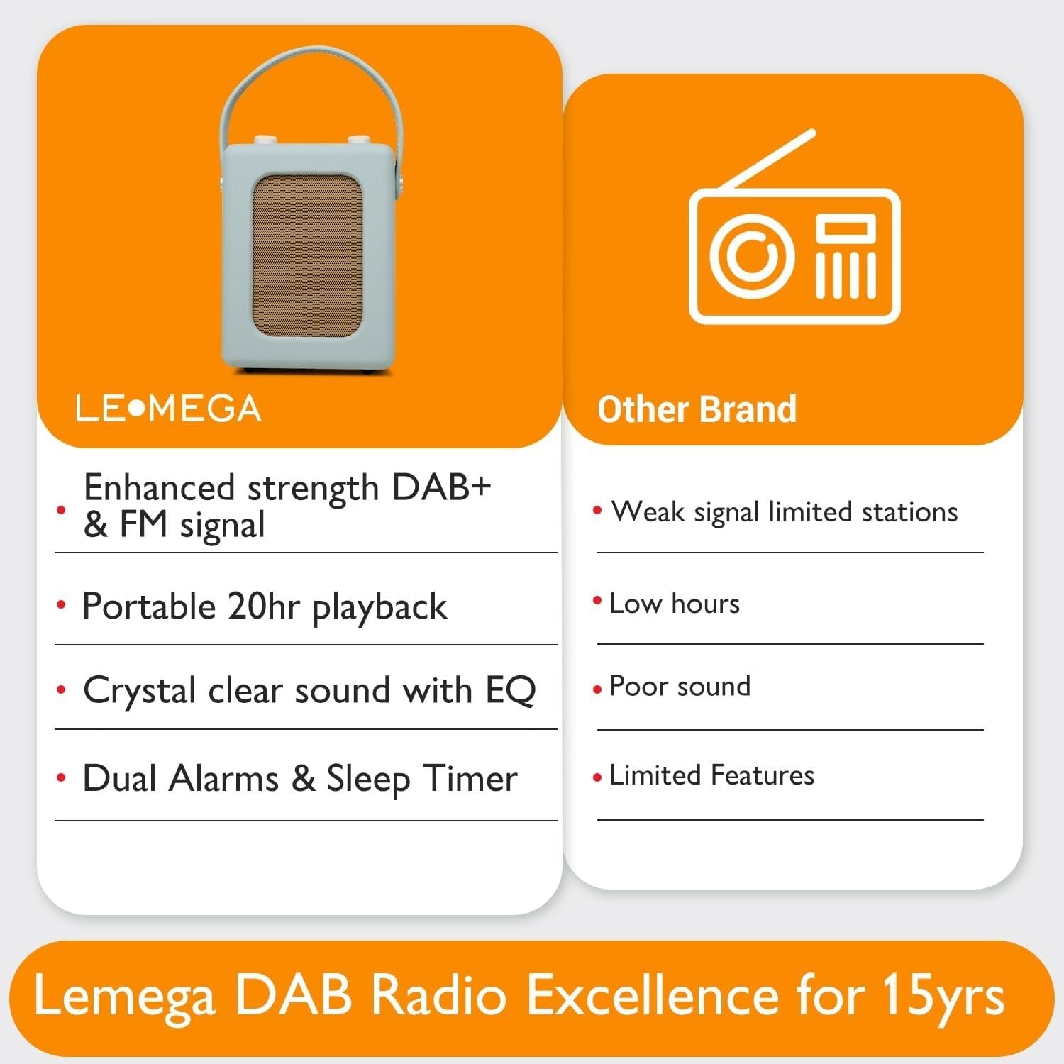 Portable DAB+ Digital Radio Bluetooth CR9 Blue 20hr Play Dual Alarm