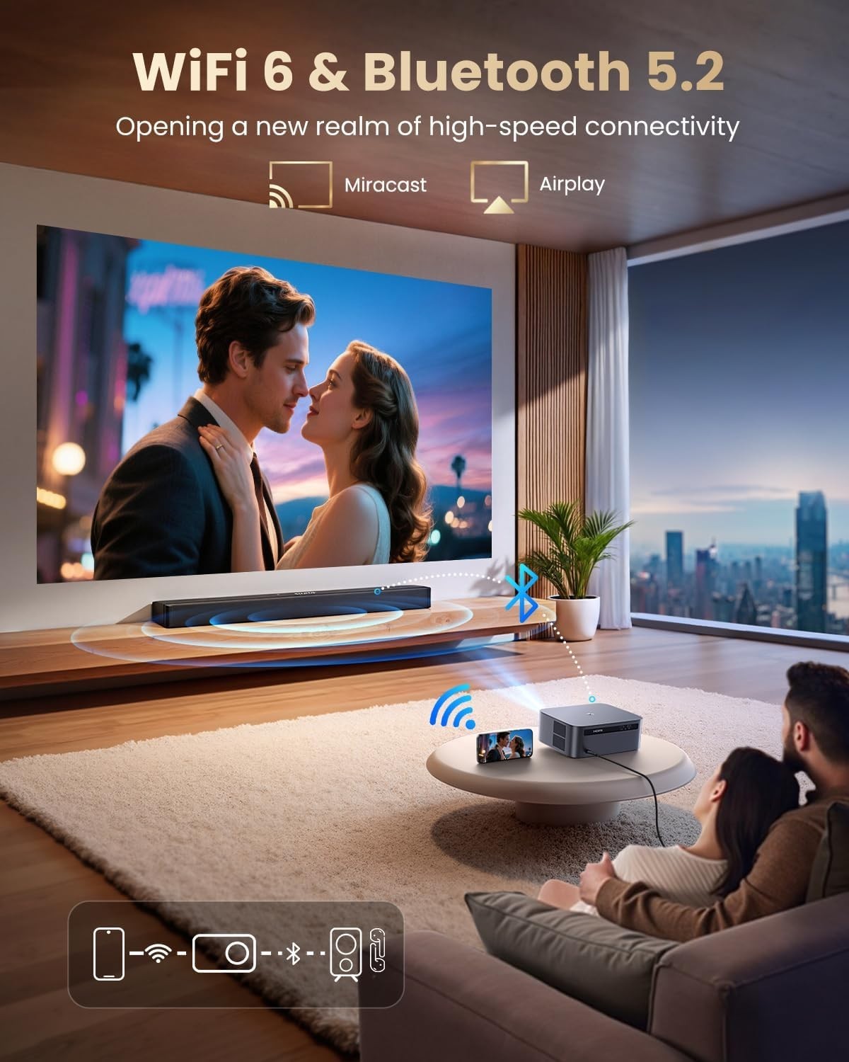 1200 ANSI Smart Projector 1080P 4K Google TV WiFi 6 Bluetooth Netflix