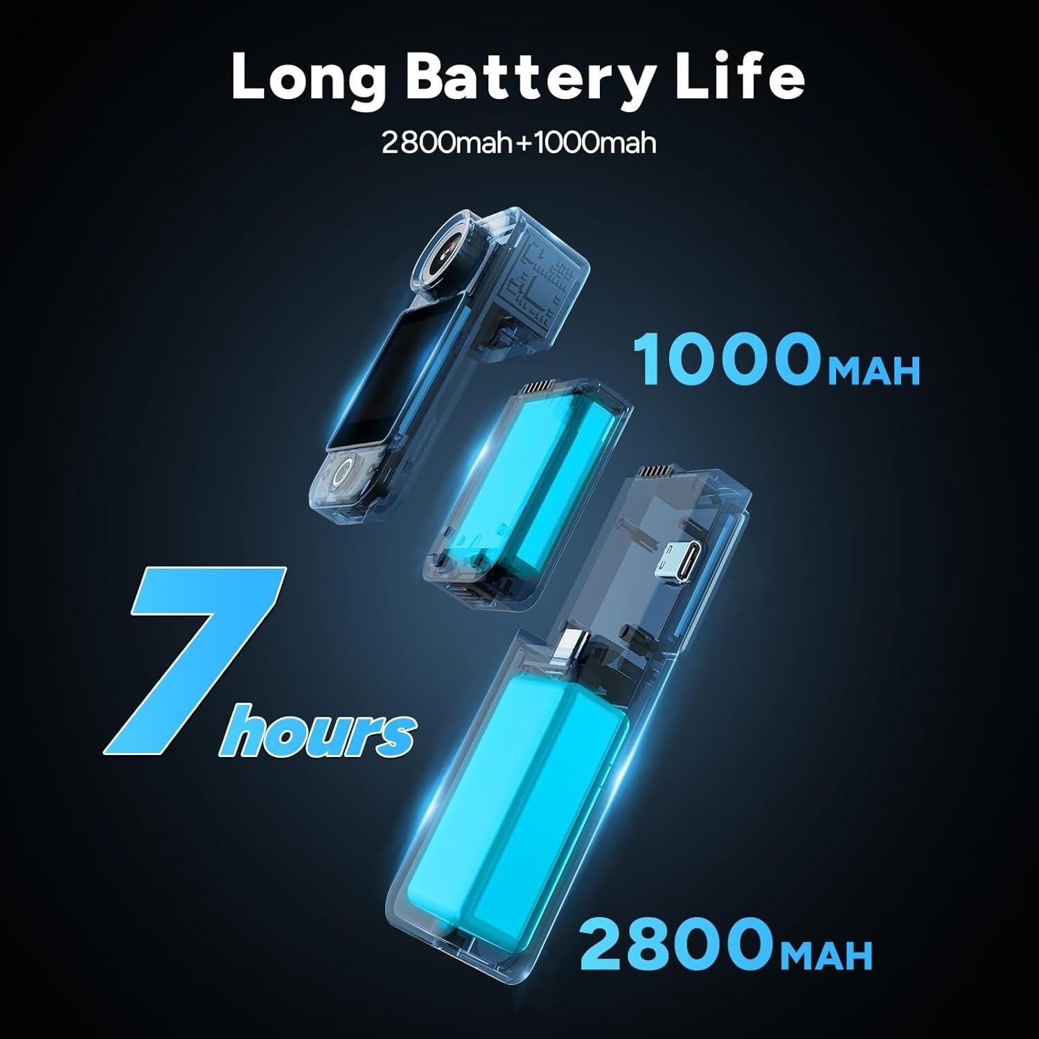 4K Pocket Action Camera Dual Screen Waterproof Vlog Camera 64GB