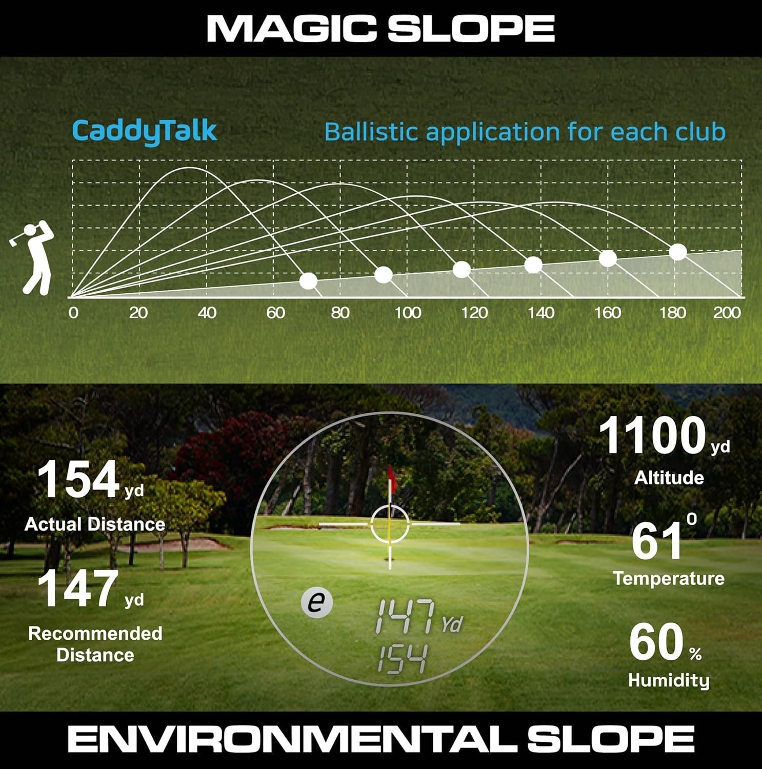 Golf Rangefinder Rechargeable Cube 1000Y Slope OLED Pin Lock