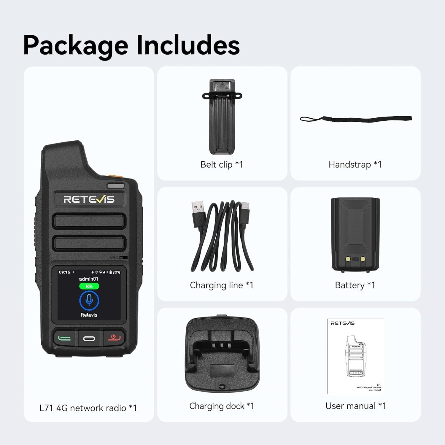 4G Network Walkie Talkie with GPS, WiFi, Zello, Type-C Fast Charge