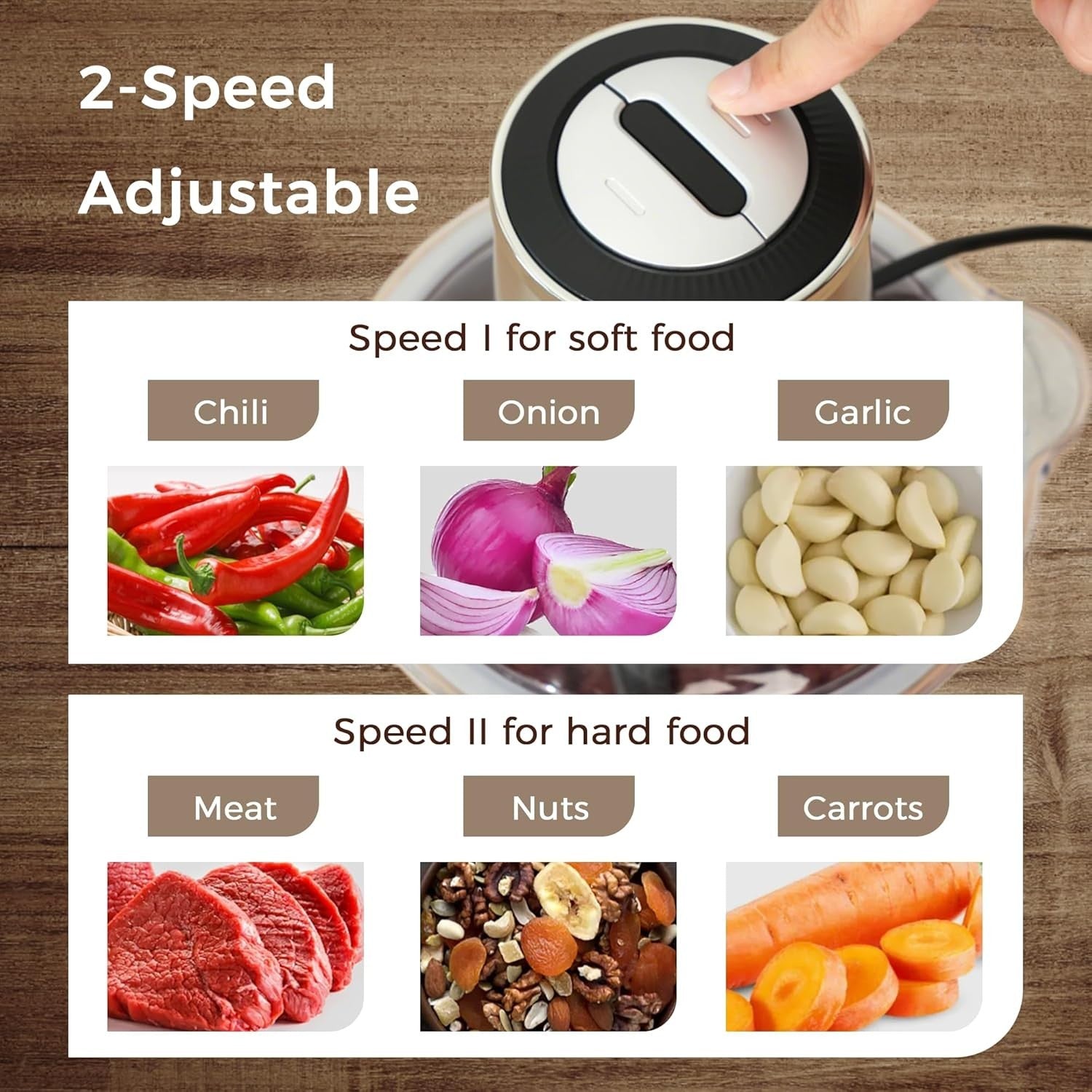 500W Mini Food Chopper 1.8L Stainless Steel Meat Grinder 2 Speed
