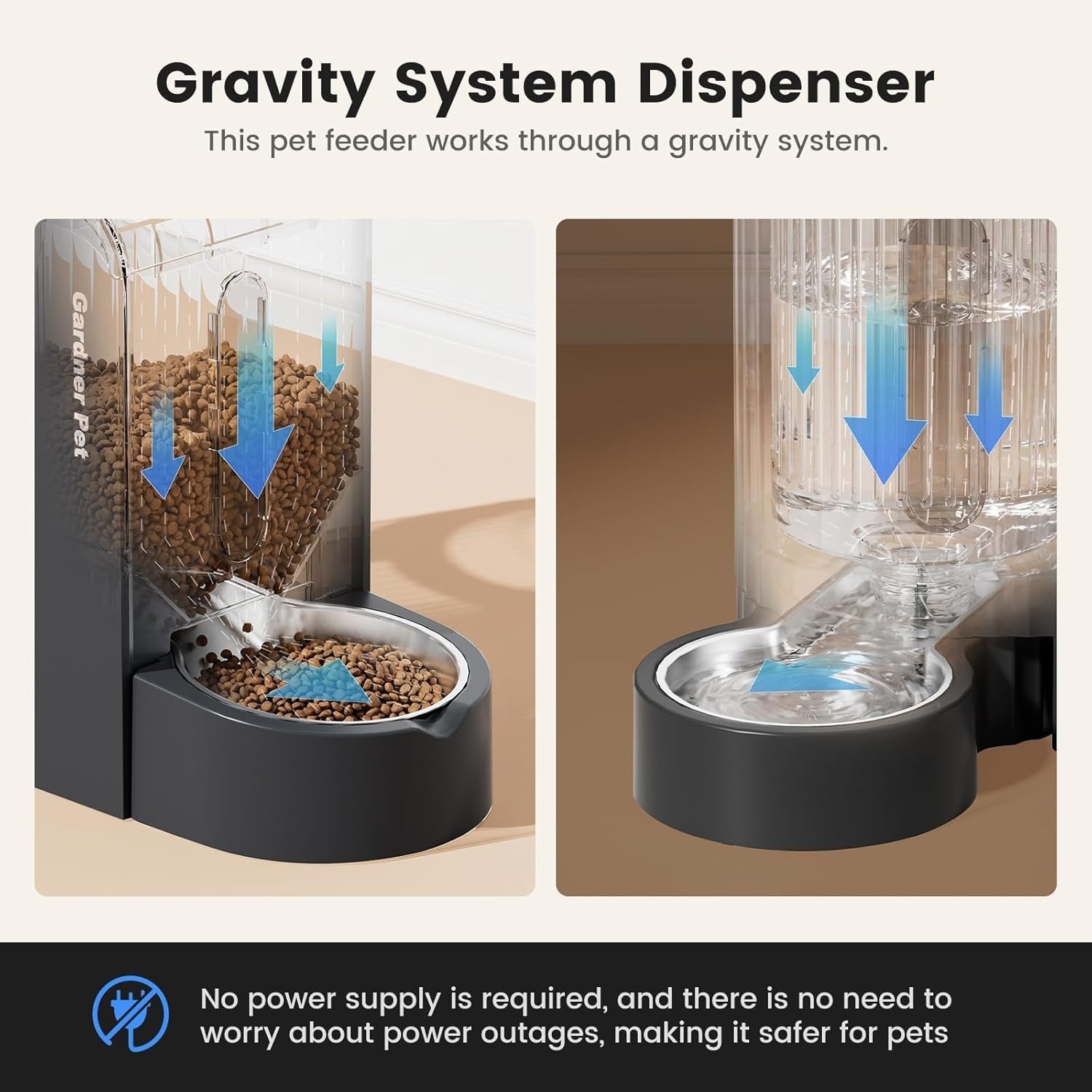 2 in 1 Automatic Pet Feeder Water Dispenser 3L BPA Free Cat Dog Bowl