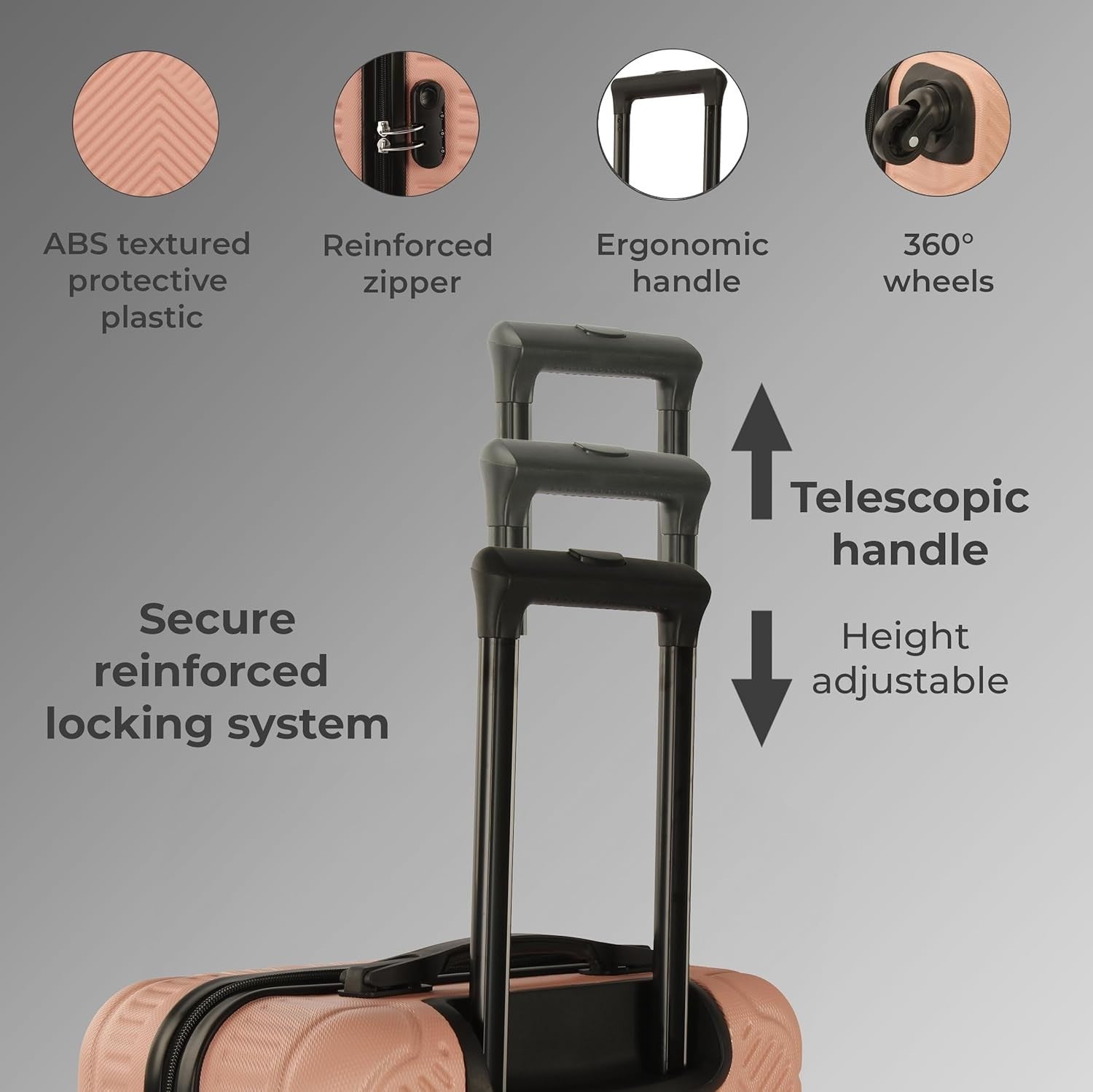 3PC Hard Shell Luggage Set 20 24 28 Inch Spinner Wheels Lock Rose Gold