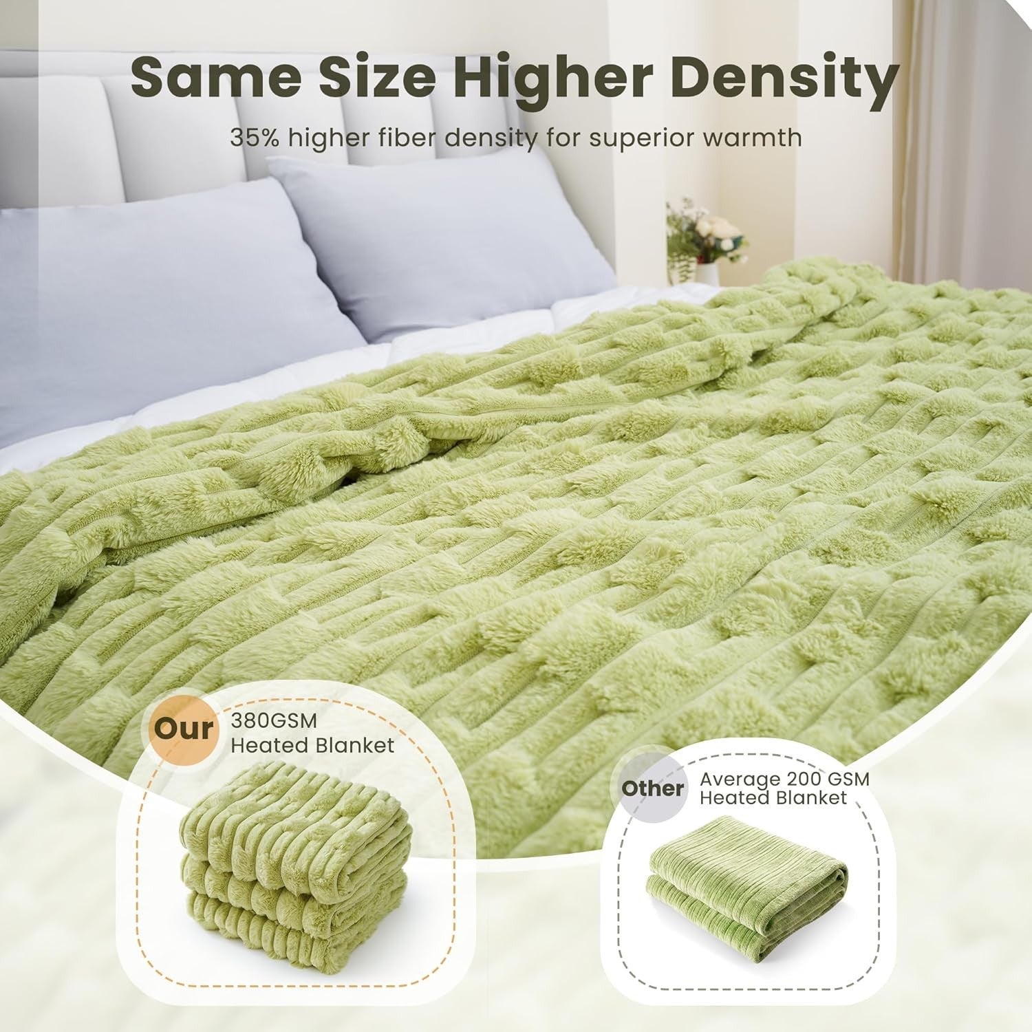 Electric Heated Throw Blanket 130x180cm Soft Fleece 6 Heat Auto Shut Off