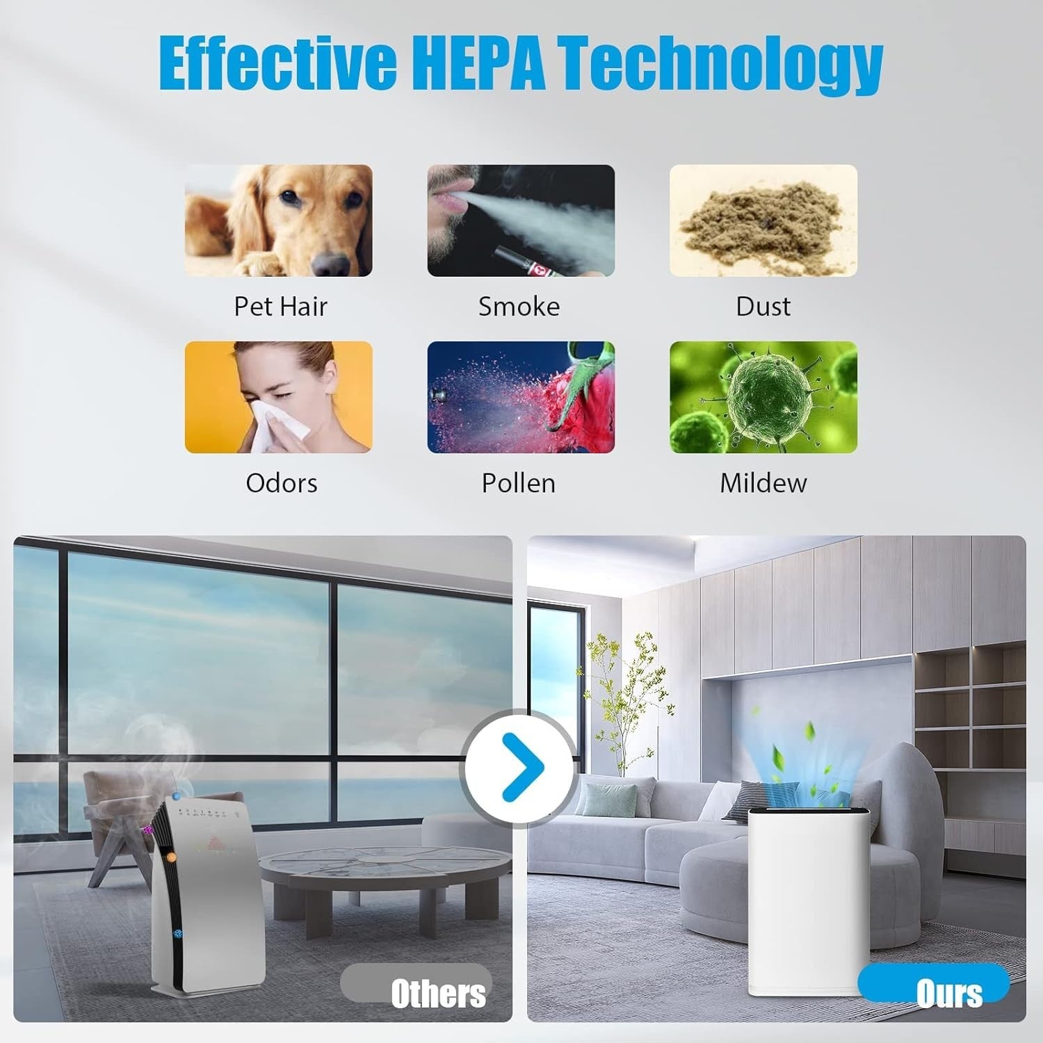 HEPA Air Purifier CADR 300m³/h Room Cleaner Sleep Timer Auto Mode