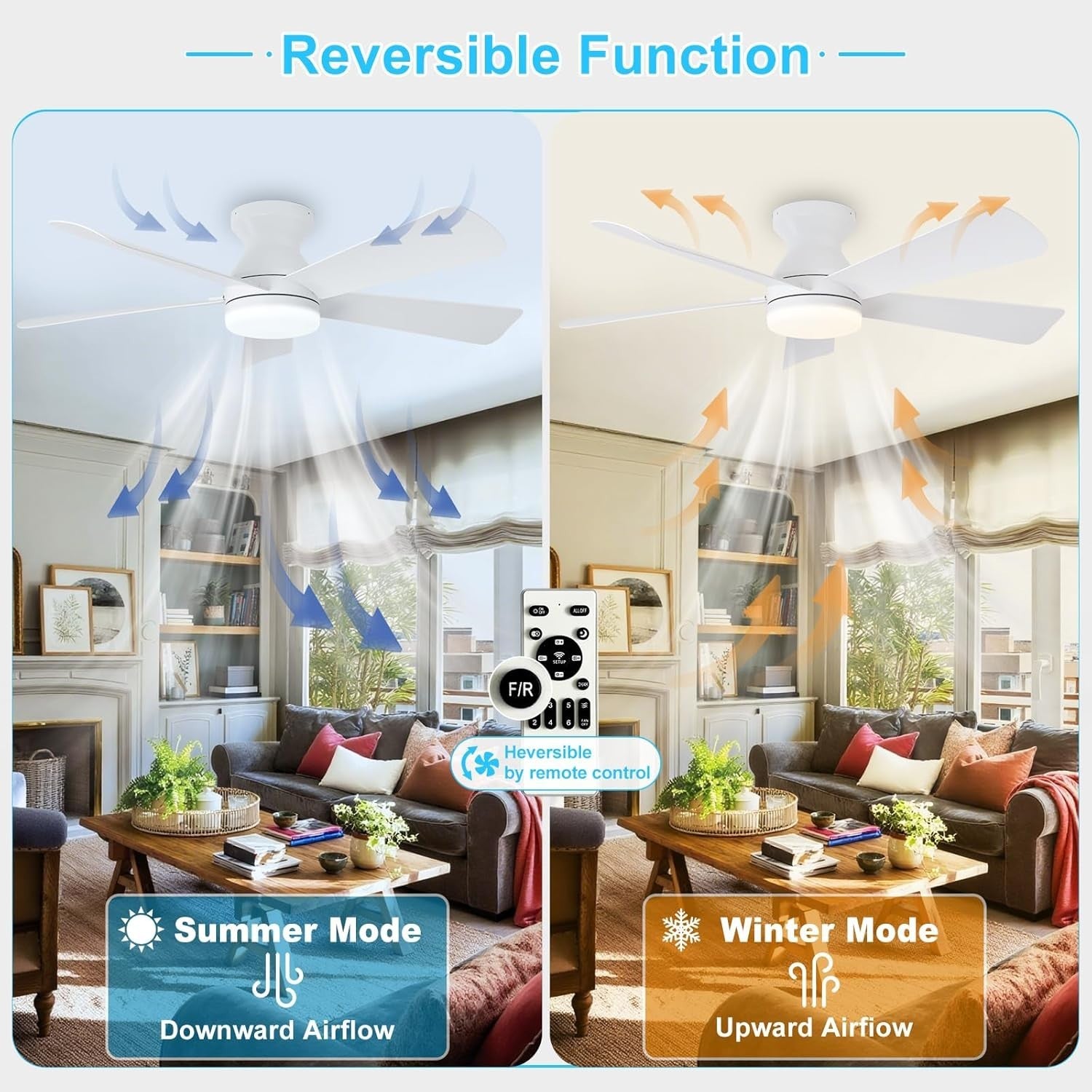 42" White Ceiling Fan, 5 Blades, 6 Speeds, LED Light, Remote