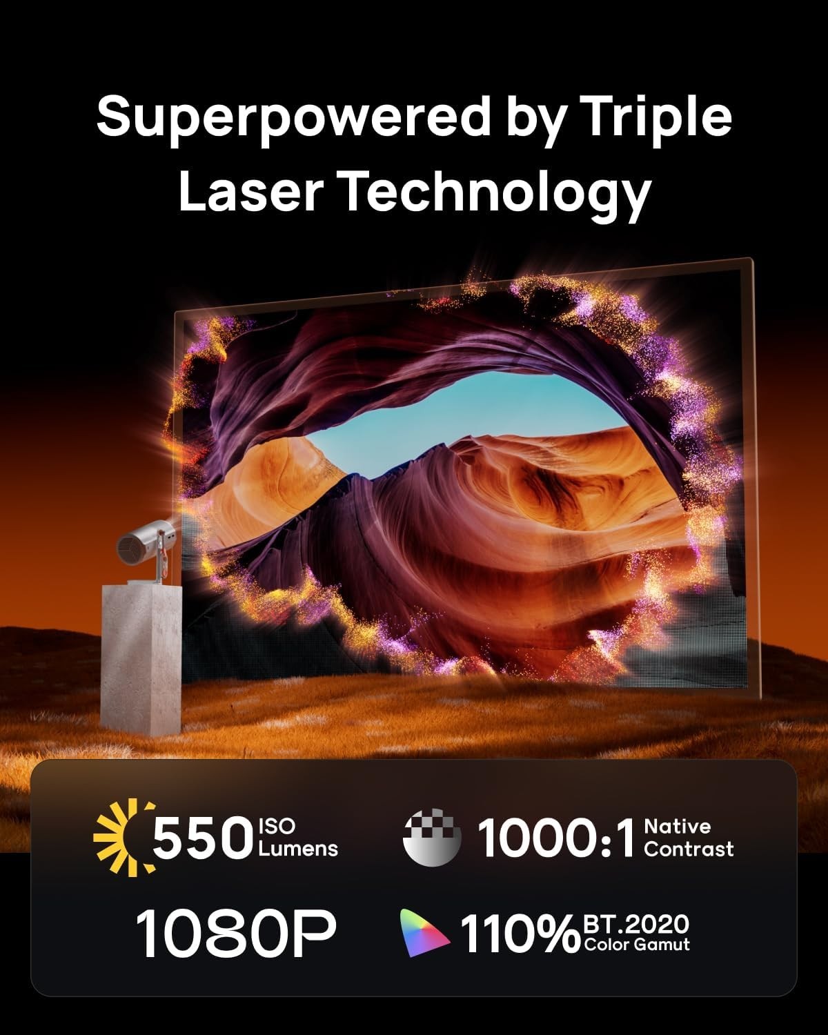 Laser Smart Projector 1080P Google TV Netflix Battery 360° Stand