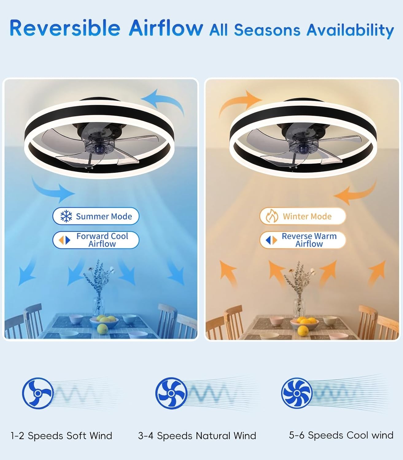 50cm Smart Ceiling Fan Light, 6 Speeds, Dimmable, Reversible LED, Quiet Black