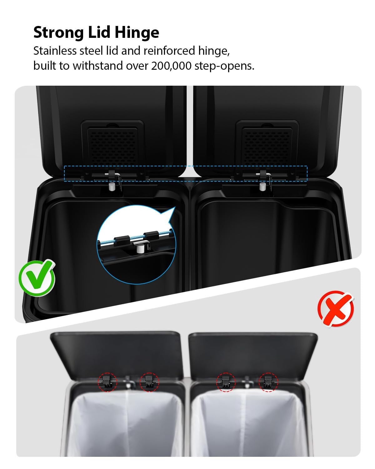 60L Double Kitchen Bin 2x30L Black Soft Close Recycling