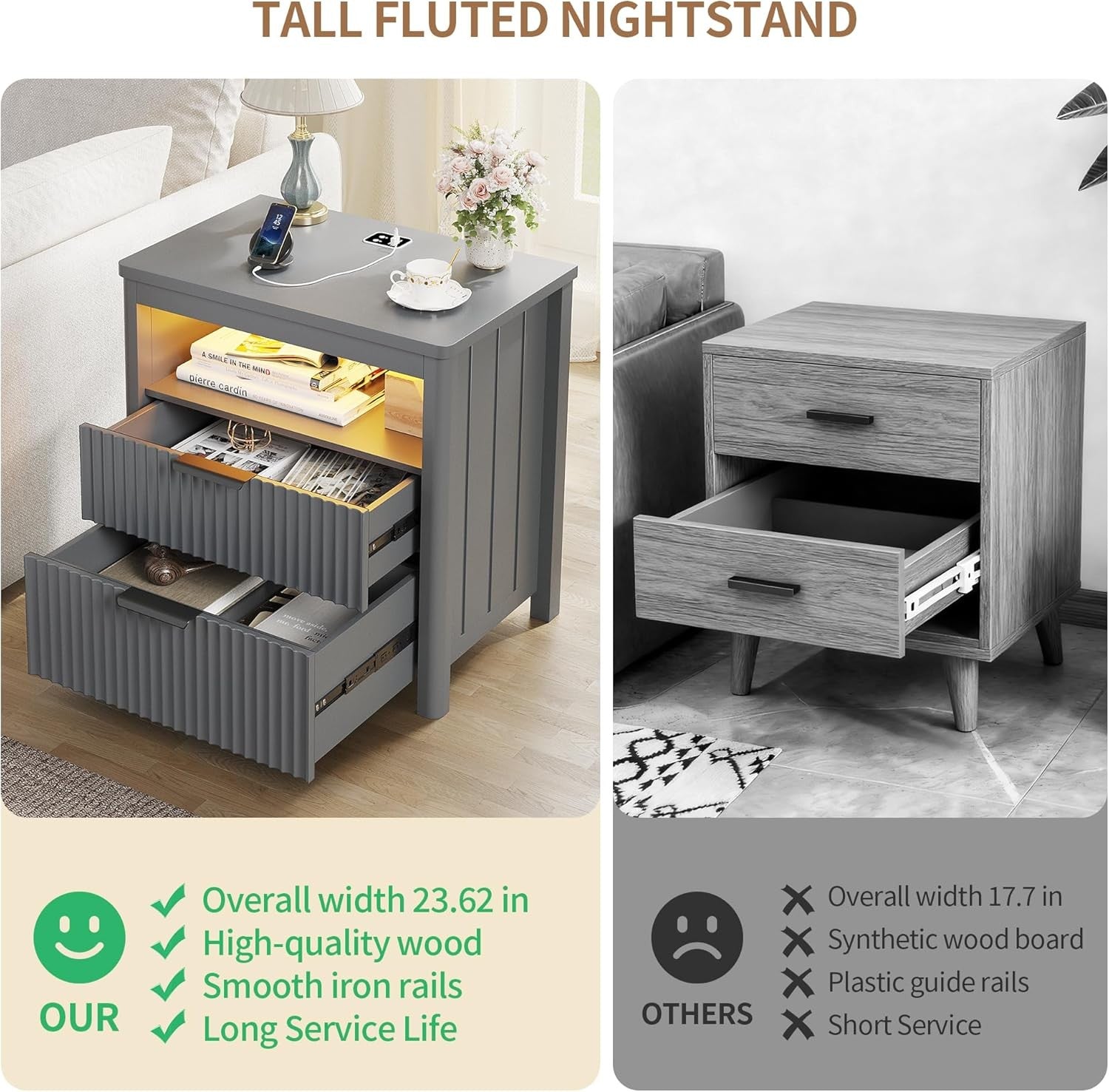 Set of 2 Grey 24" Bedside Tables with Charging Station, LED Light & 3 Drawers