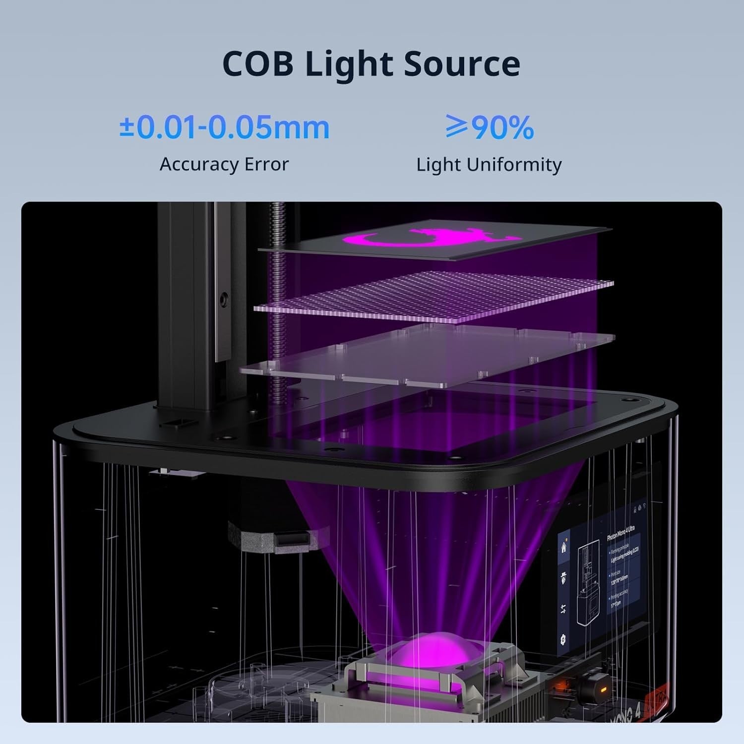 10K Resin 3D Printer 7” Mono LCD 120mm/h UV COB Precision Print