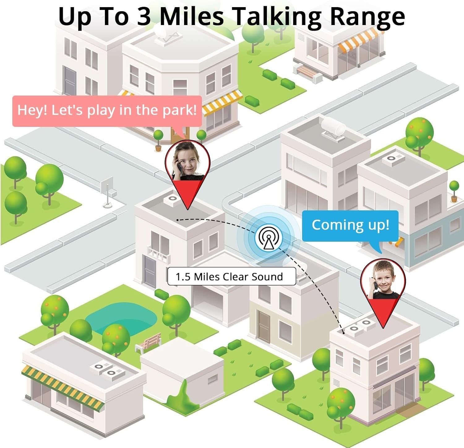 Rechargeable Walkie Talkies PMR 16 Channel VOX Flashlight Earpiece