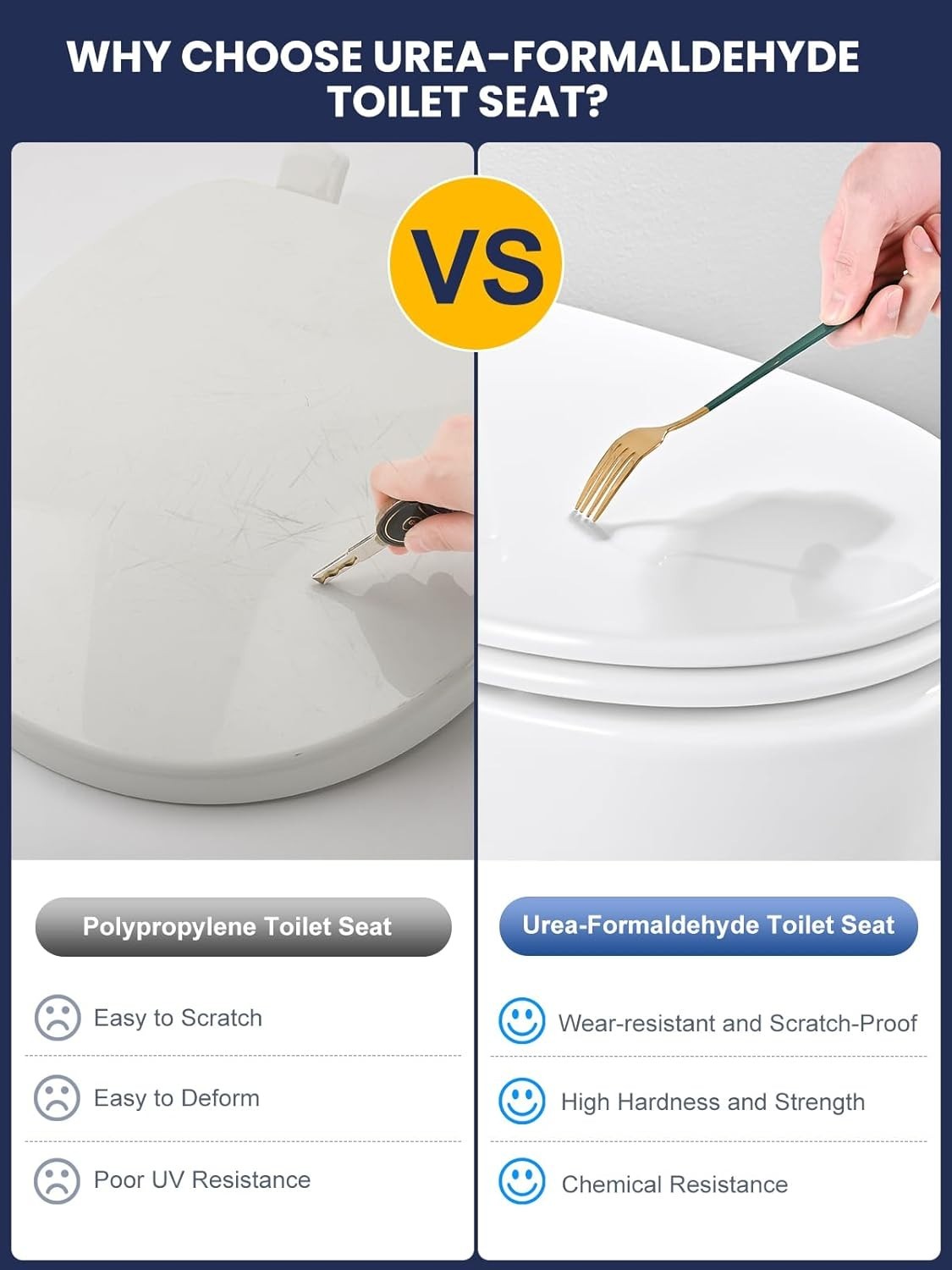 PRO Toilet Seat Soft Close O-Shape White Quick Release Adjustable Hinges 44.6x37