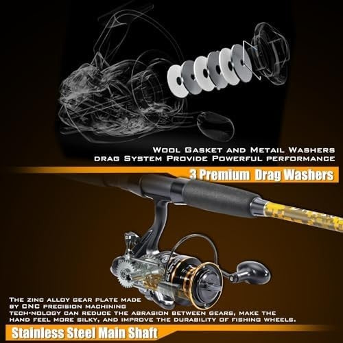 2.1m/2.3m Carbon Fiber Spinning Rod Reel Combo Carp Fishing Set