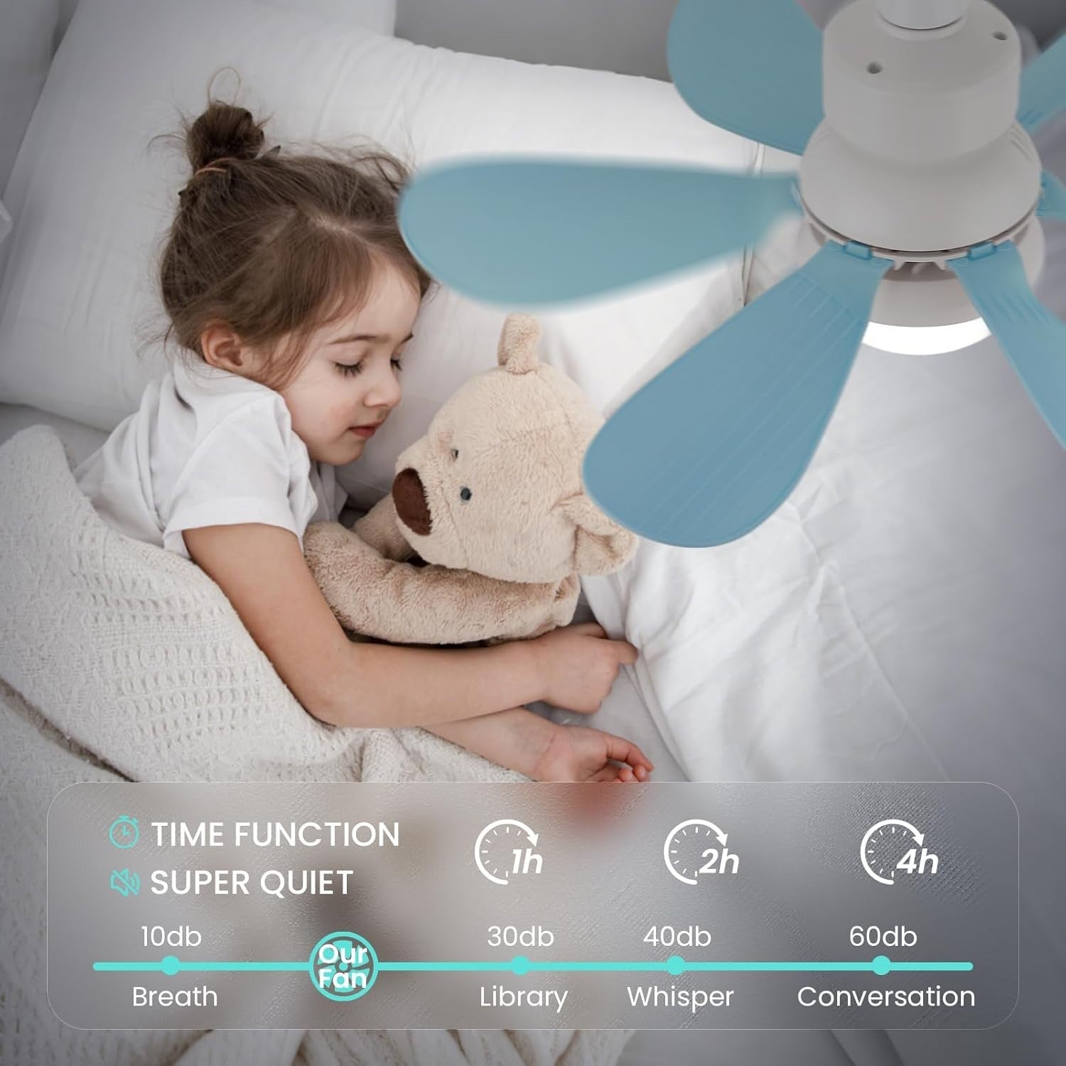 30W Ceiling Fan with Lights Dimmable 6 Blades 3 Colors 3 Speeds Blue