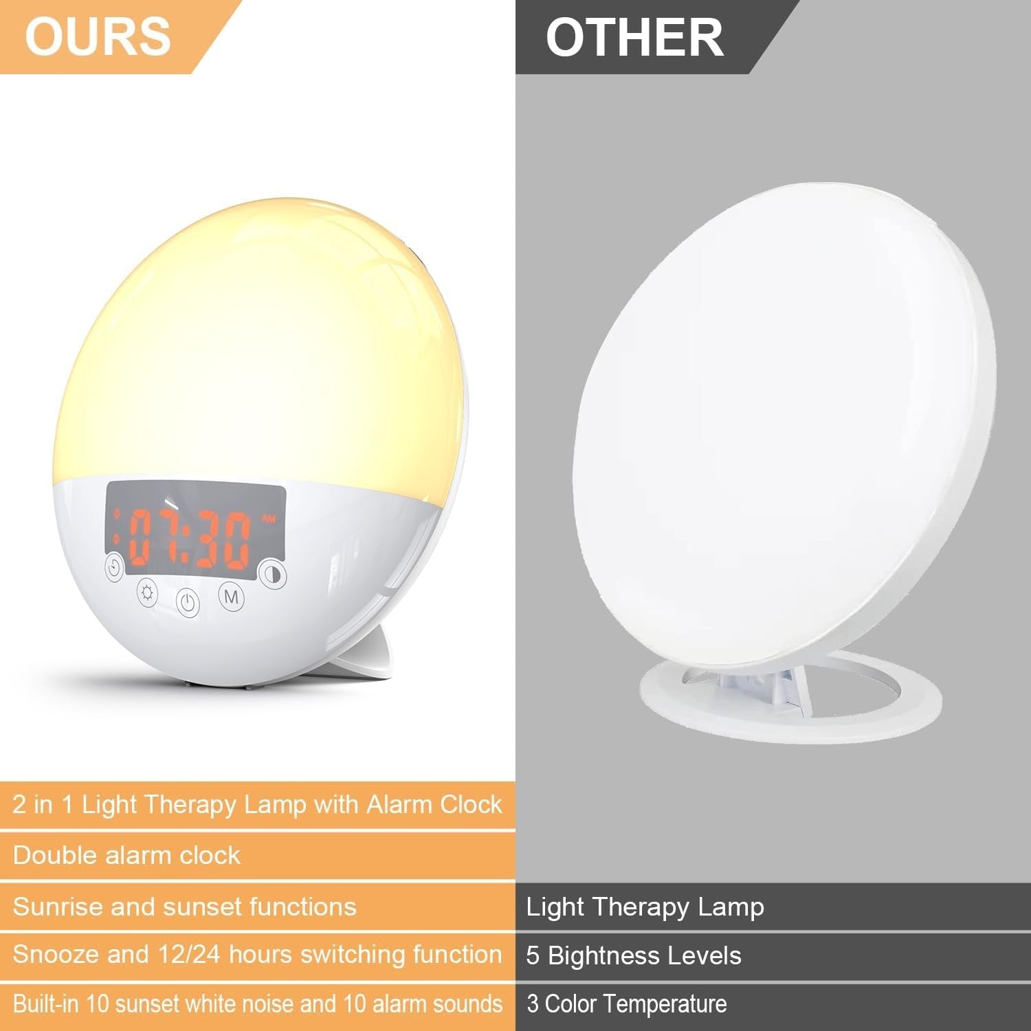 White Sunrise Wake Up Light Alarm Clock 10000 Lux Dual Alarm Sleep