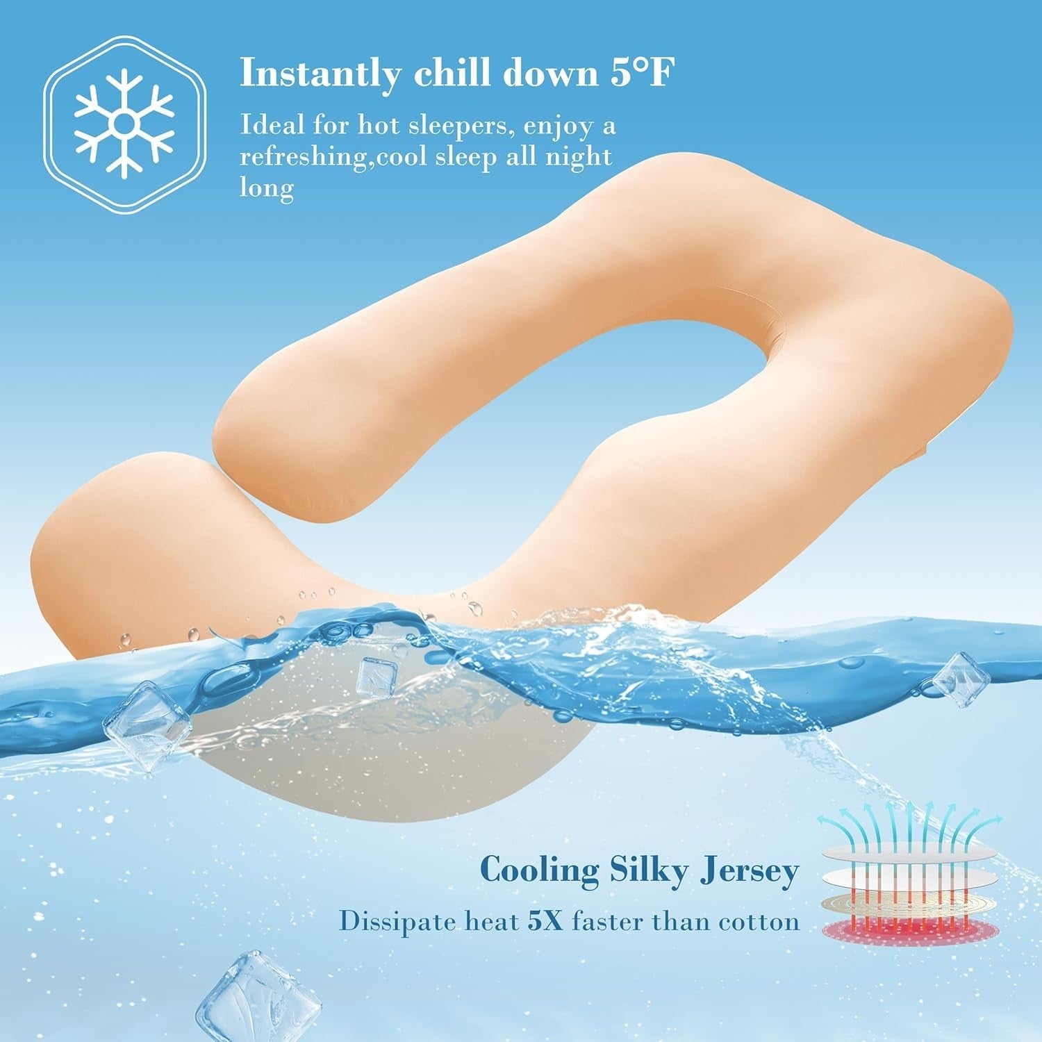 U Shaped Pregnancy Pillow 57in Full Body Maternity Support Pillow Soft Washable