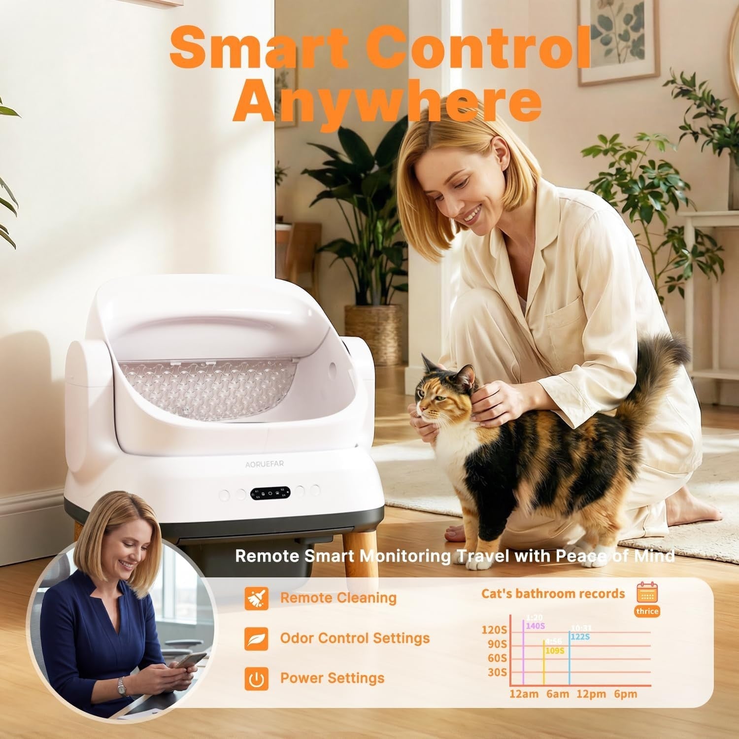 Self Cleaning Cat Litter Box WiFi App Control Odor Control XL Tray