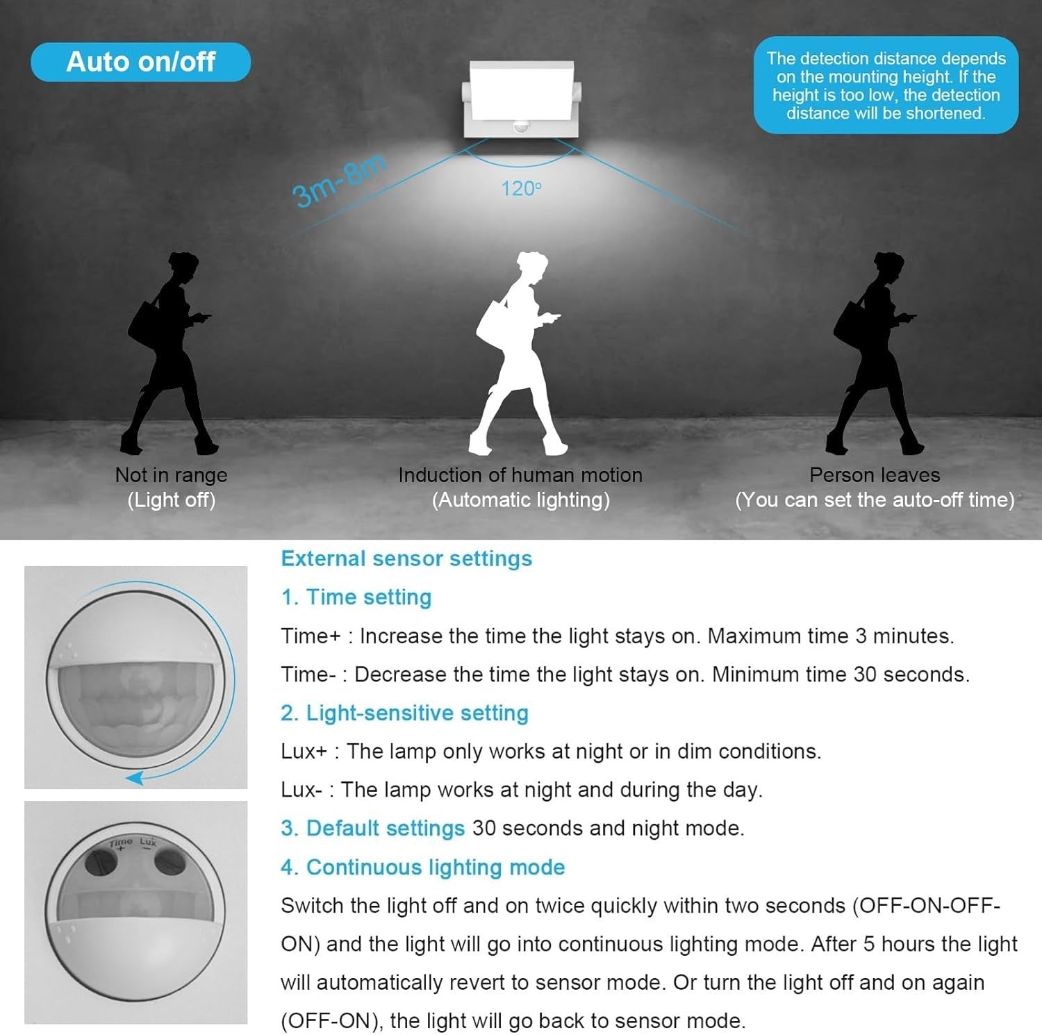 Outdoor Motion Sensor Wall Light Waterproof LED Swivel Adjustable IP65