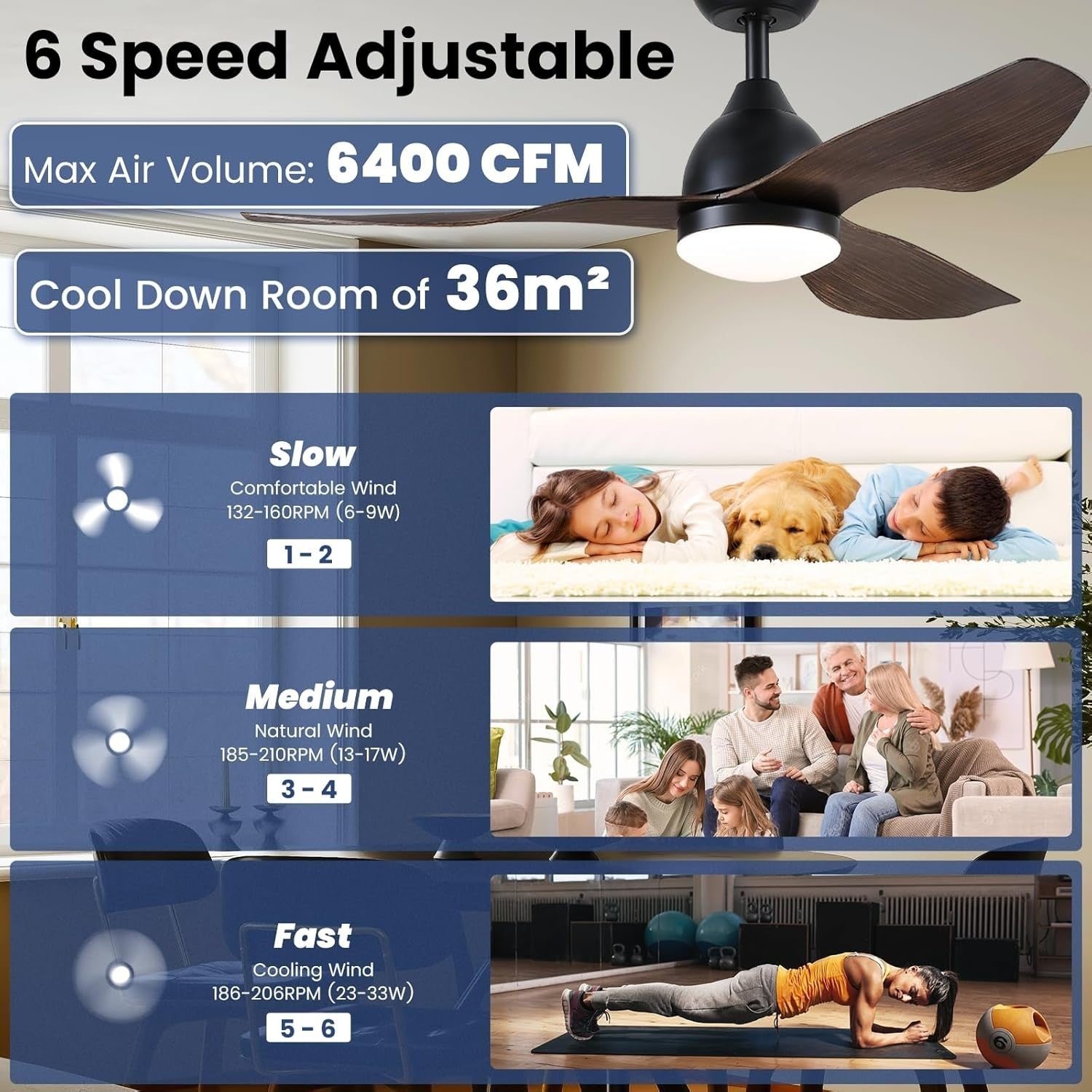 46" Black-Woody Ceiling Fan with Light, 6 Speeds, Remote & Timer, Quiet