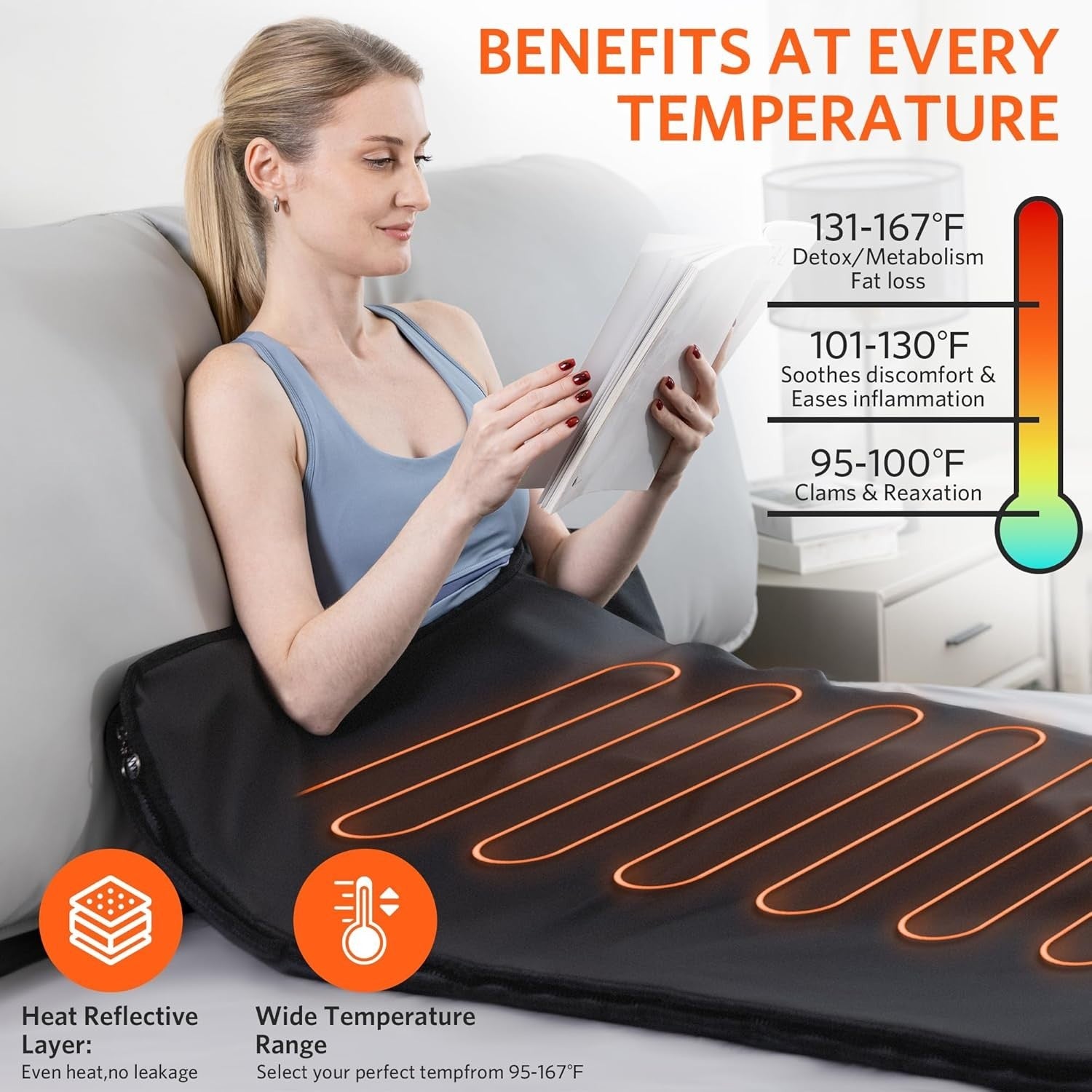 Low EMF Infrared Sauna Blanket for Home Detox & Relaxation – 6ft x 2.95ft