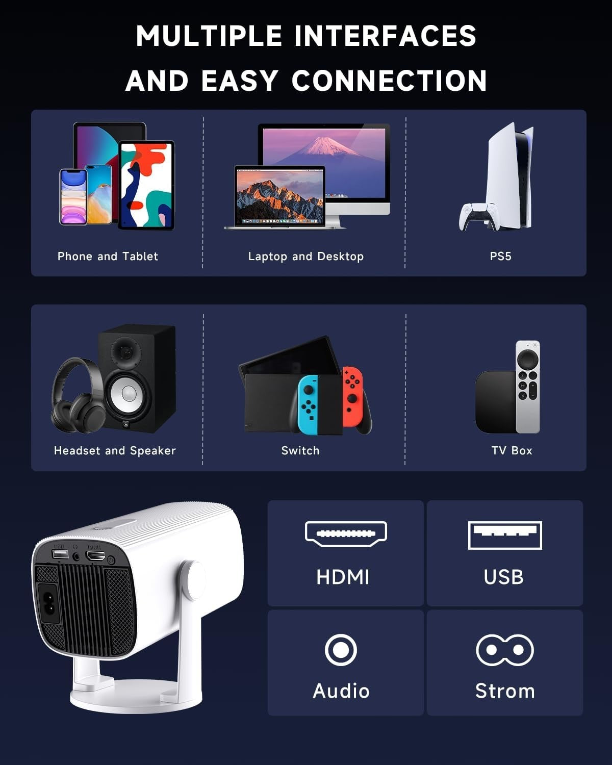 4K Mini Smart Projector WiFi 6 Bluetooth Android Auto Keystone 180°