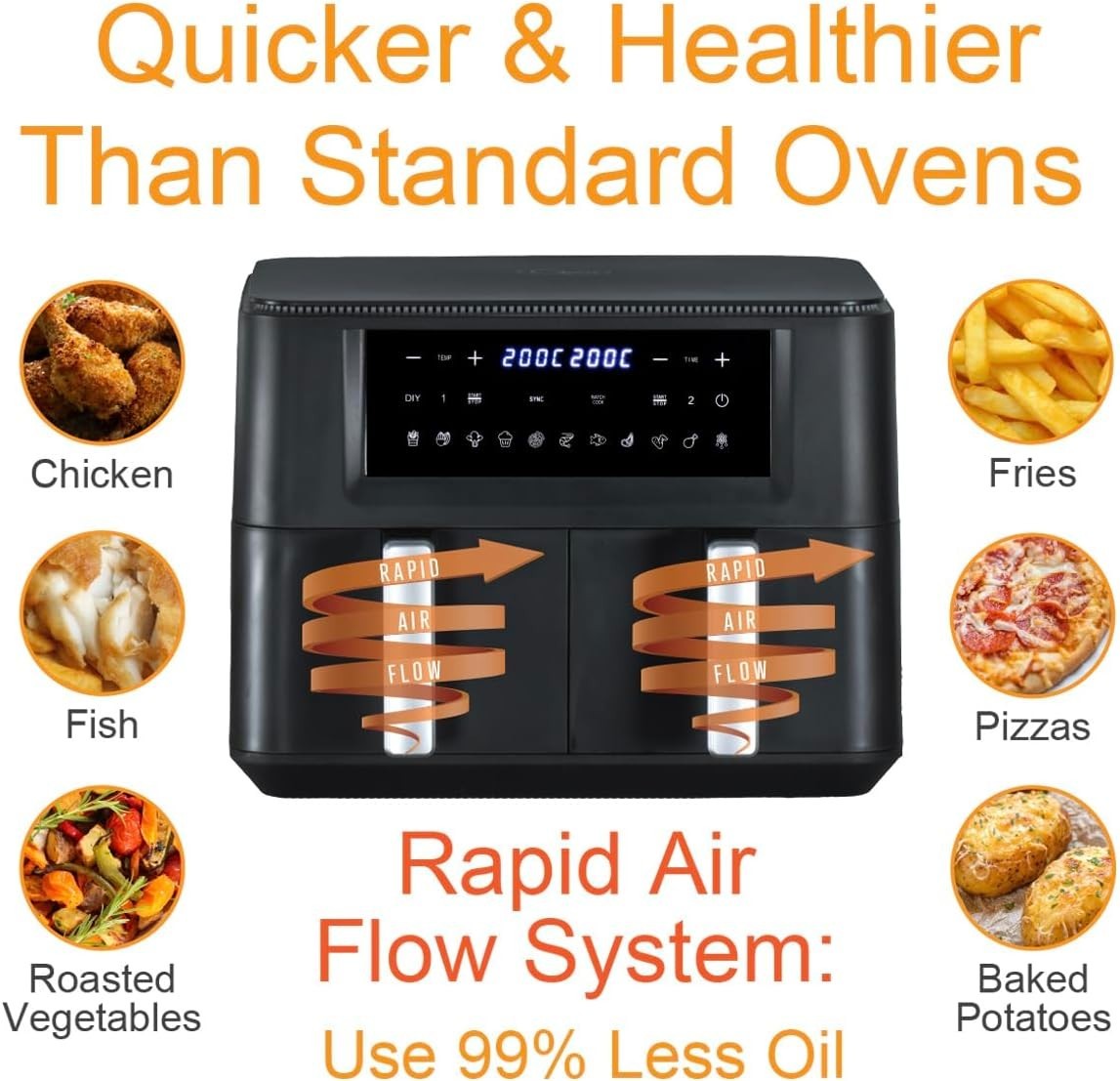 Dual Air Fryer 9L | Twin Zone, Presets, LED Touch, Non-Stick, 60-Min Timer